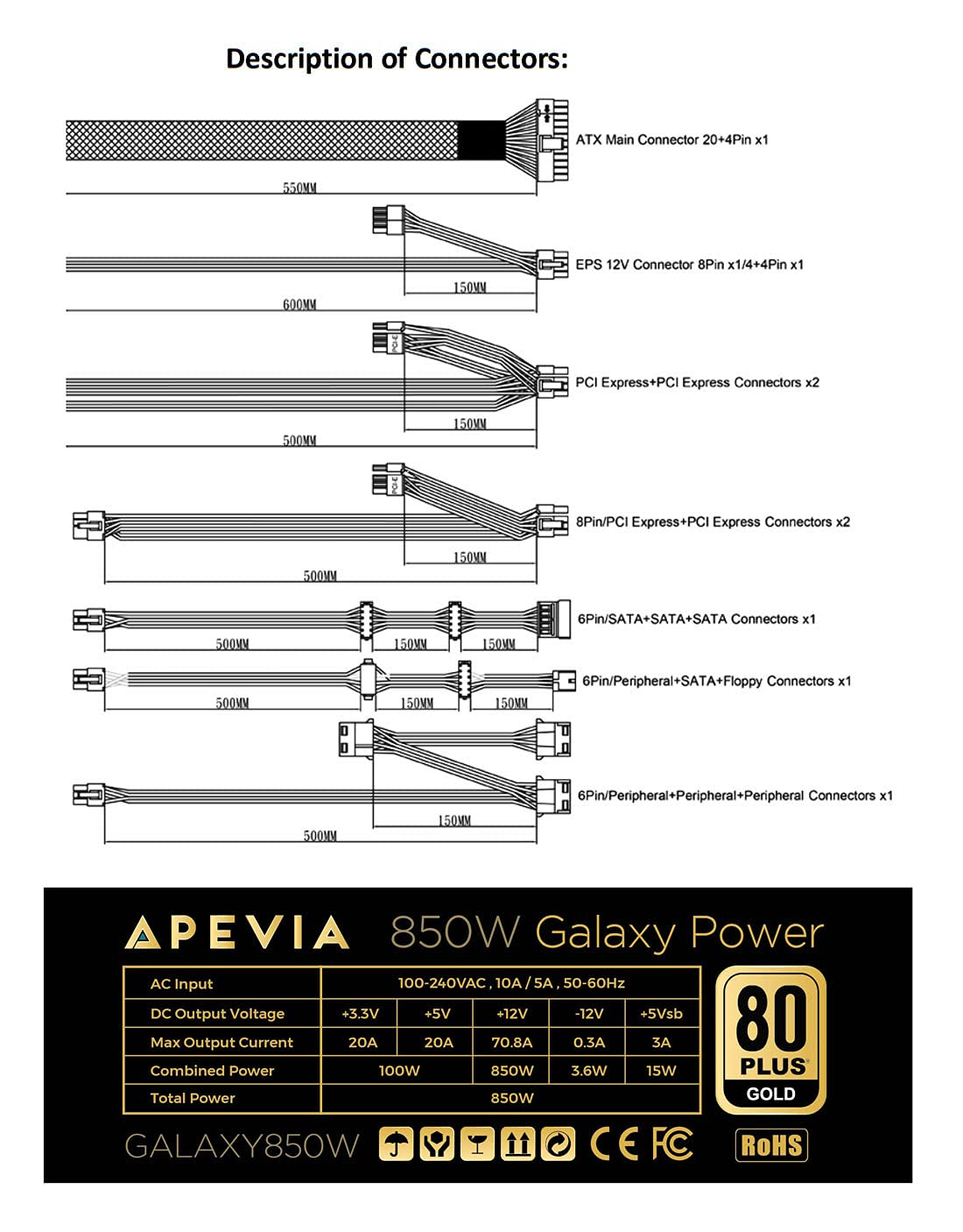 Apevia ATX-GX850W Galaxy 850W (No PCIe 5.0 & Gen 5 12VHPWR Connector) 80+ Gold Certified Active PFC ATX Semi-Modular Gaming Power Supply