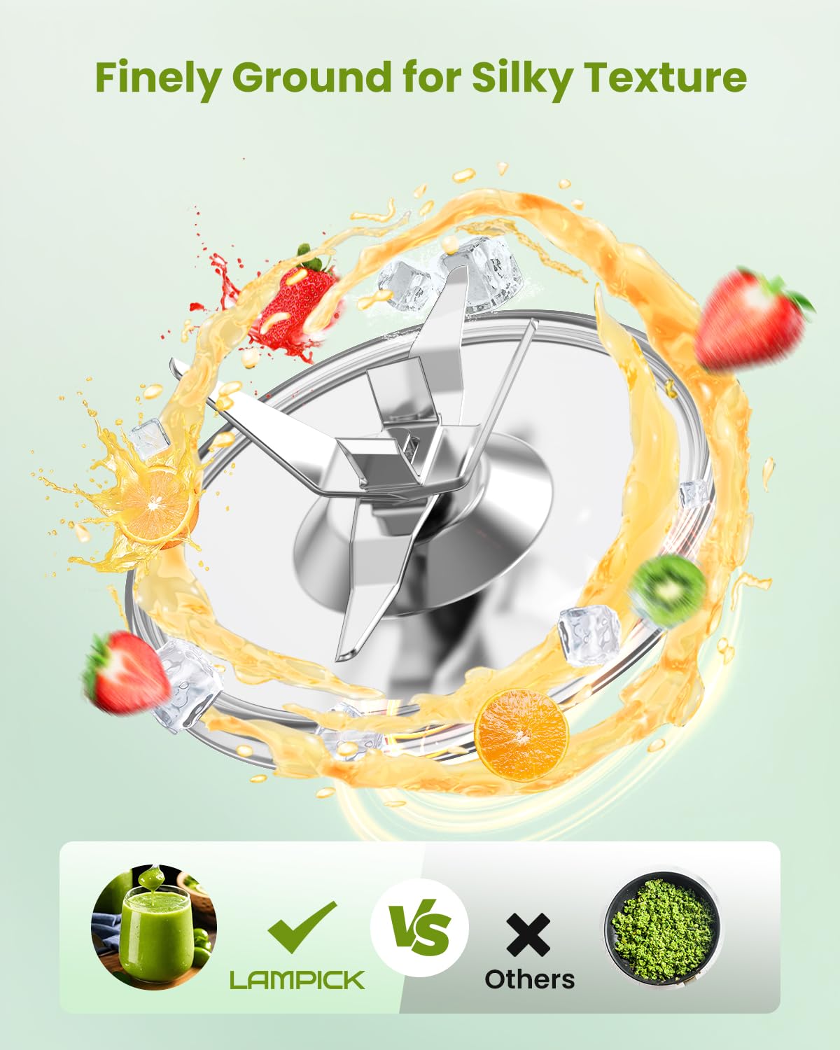 Lampick Blender for Smoothie, 900W Personal Blender for Shakes and Smoothies with 2 * 22oz BPA Free Portable Cups, Small Juicer for Protein Shake, Baby Food, Frozen Drink