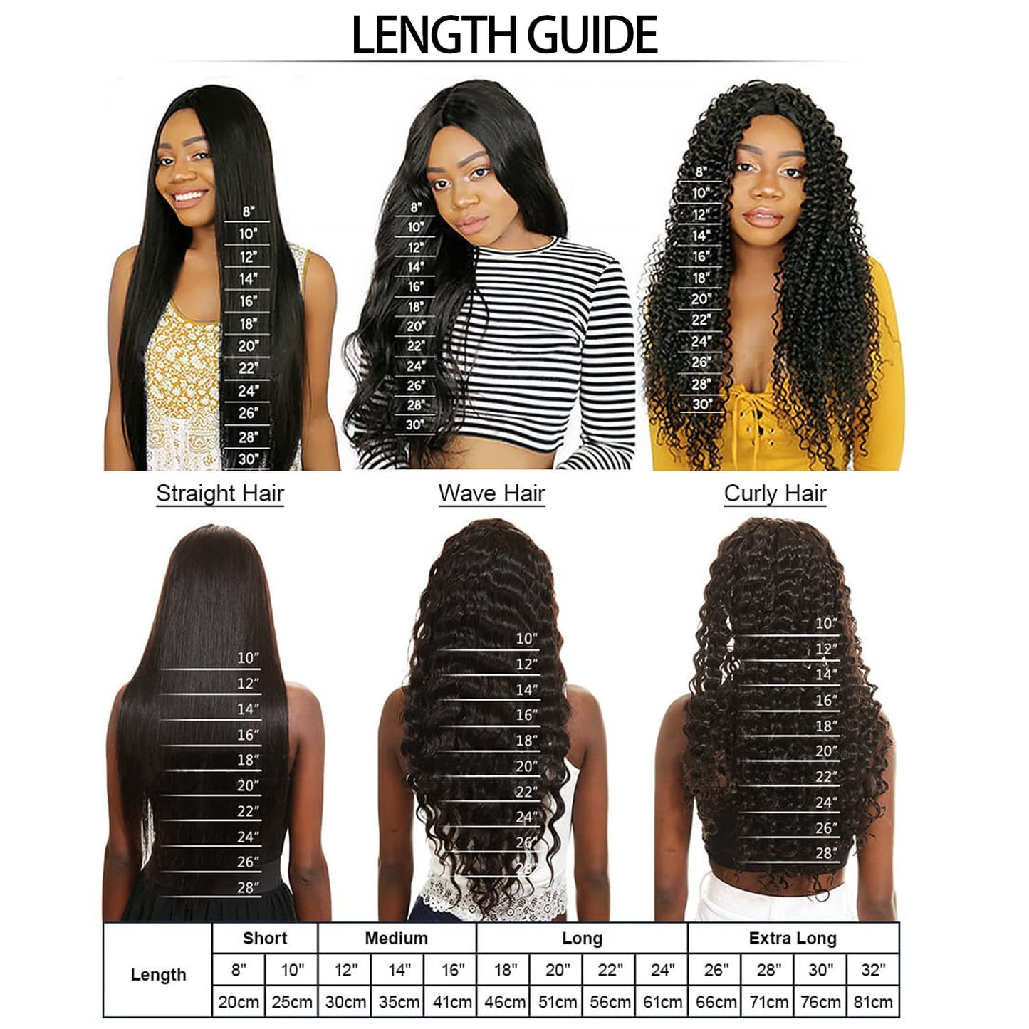 Lacer Hair Curly Clip in Real Remy Human Hair Extensions Afro Kinky Curly Clip ins 4B 4C Natural Black Hair Extensions with 17 Clips 120G Full Head,10 inch,T#1B/4 AC