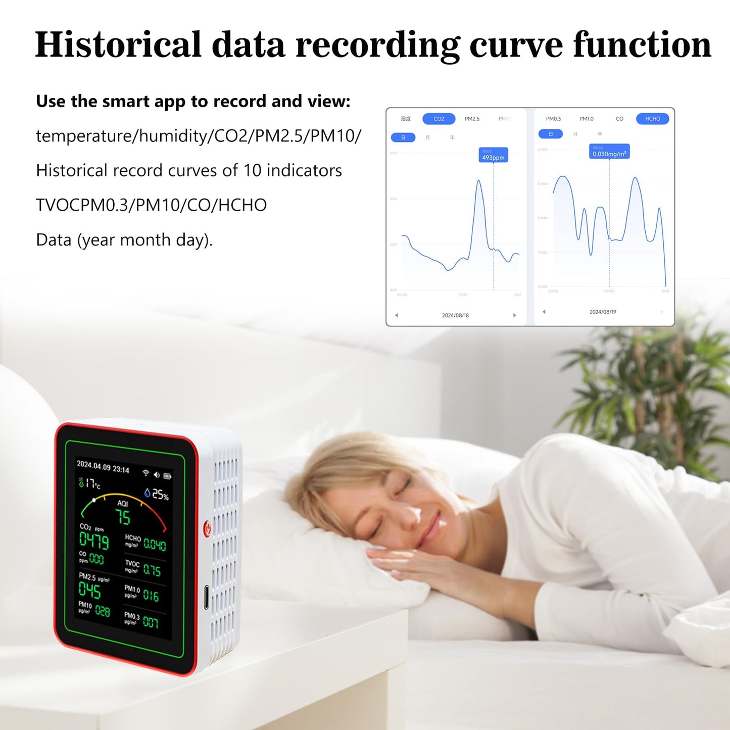 Air Quality Monitor,15-in-1 Smart Air Quality Tester with PM,CO2,CO,TVOC,HCHO,PM,AQI,Temperature & Humidity,Timer,Real Time Display,Battery Powered,for Home & Office