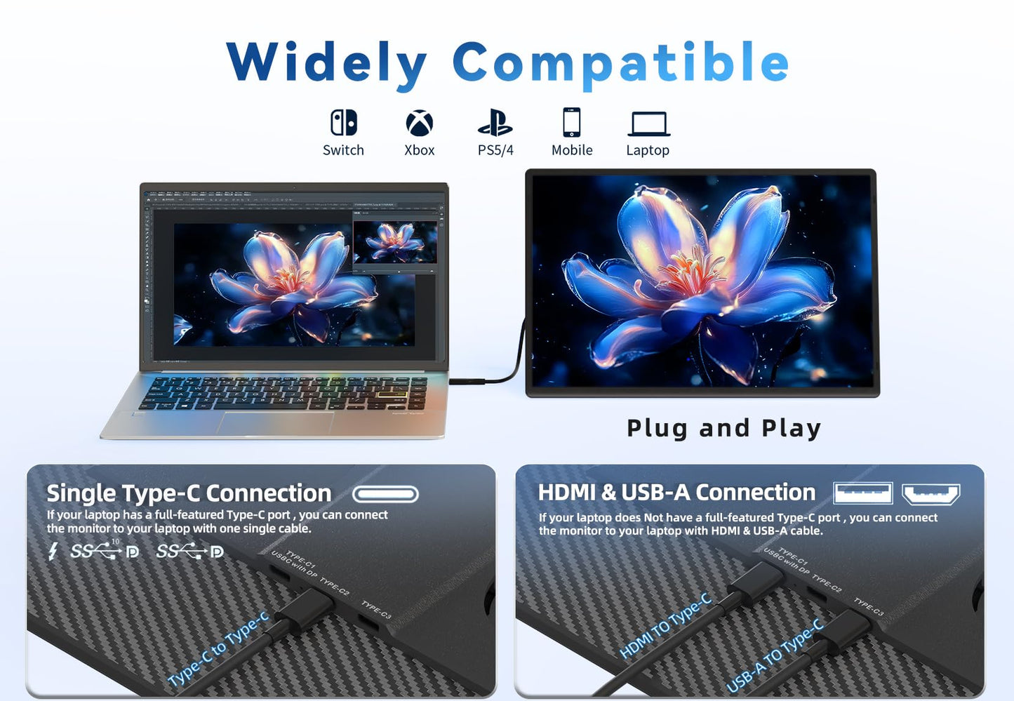 AOKER 16" Portable Monitor for Laptop - 1200P FHD Laptop Screen Extender HDMI USB C Travel External Display with Stand Gaming Monitor for PC MAC Switch Phone Computer Xbox PS4/5