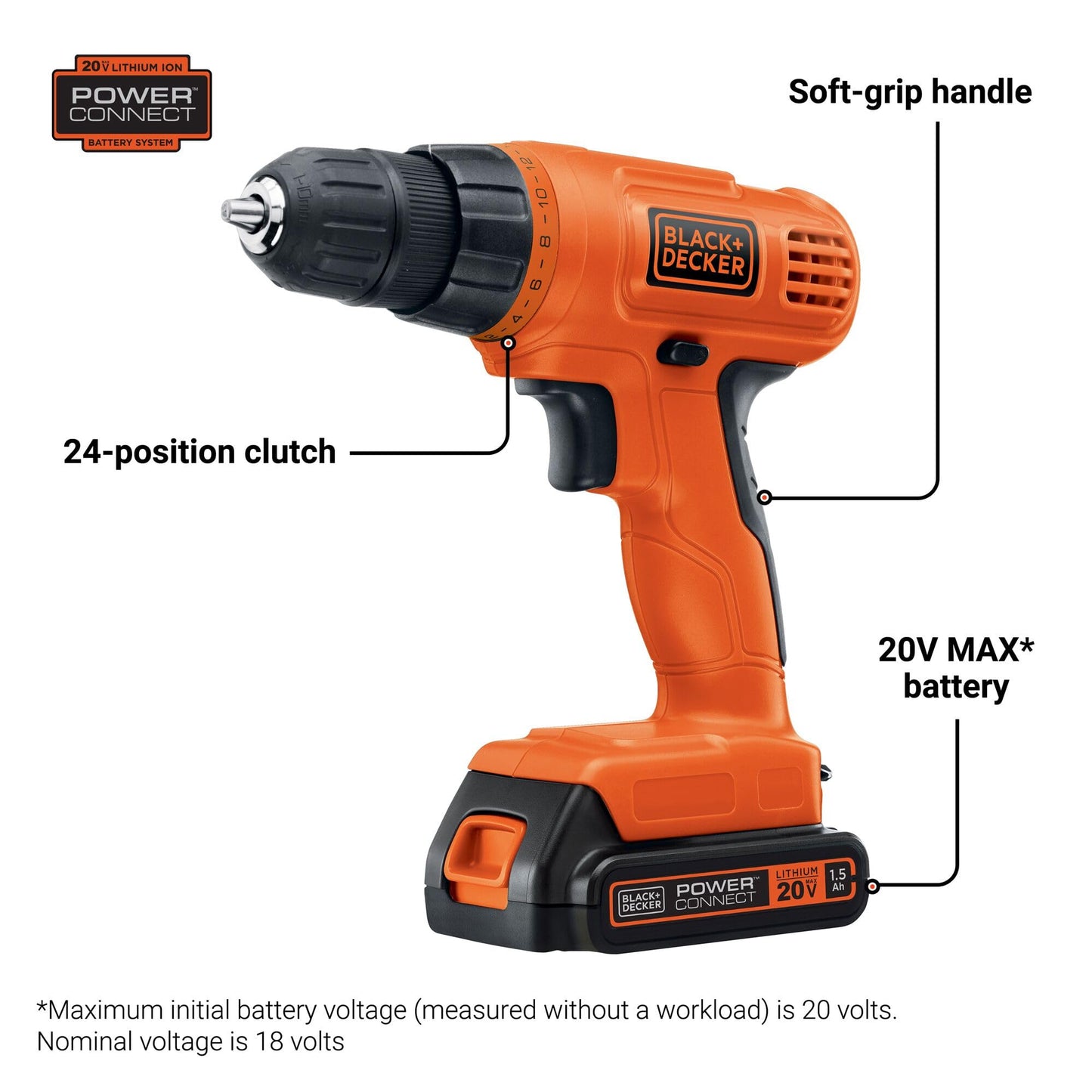 BLACK+DECKER 20V MAX POWERCONNECT Power Drill Cordless Drill Driver Electric Screwdriver with 30 Piece Bit Set and Drivers Kit, Battery and Charger Included (LD120VA)
