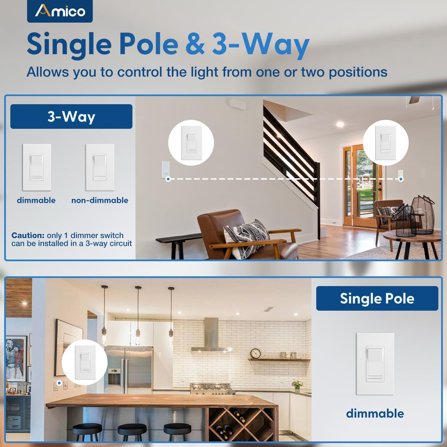 Amico 12 Pack Dimmer Light Switch, Single-Pole or 3-Way Slide Dimmer Switches for Led Lights, Suitable for 150W Dimmable LED/CFL Lights and 600W Incandescent/Halogen, Wall Plate Included, White