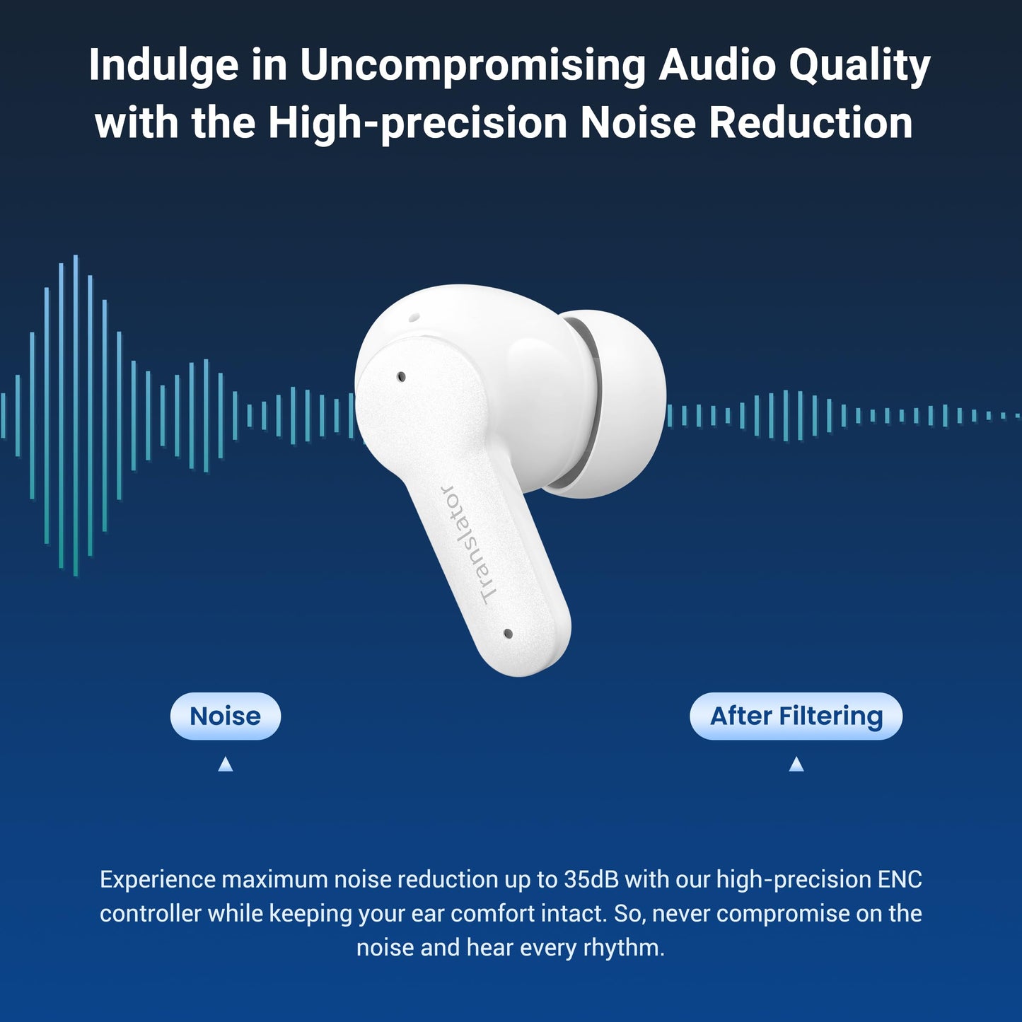 Anfier M3 AI Translation Earbuds Real Time, Offline Translator Device in 144 Languages, 3-in-1 Two-Way Audífonos Traductores, Language Headphones for iOS & Android, No Subscription Required (White)