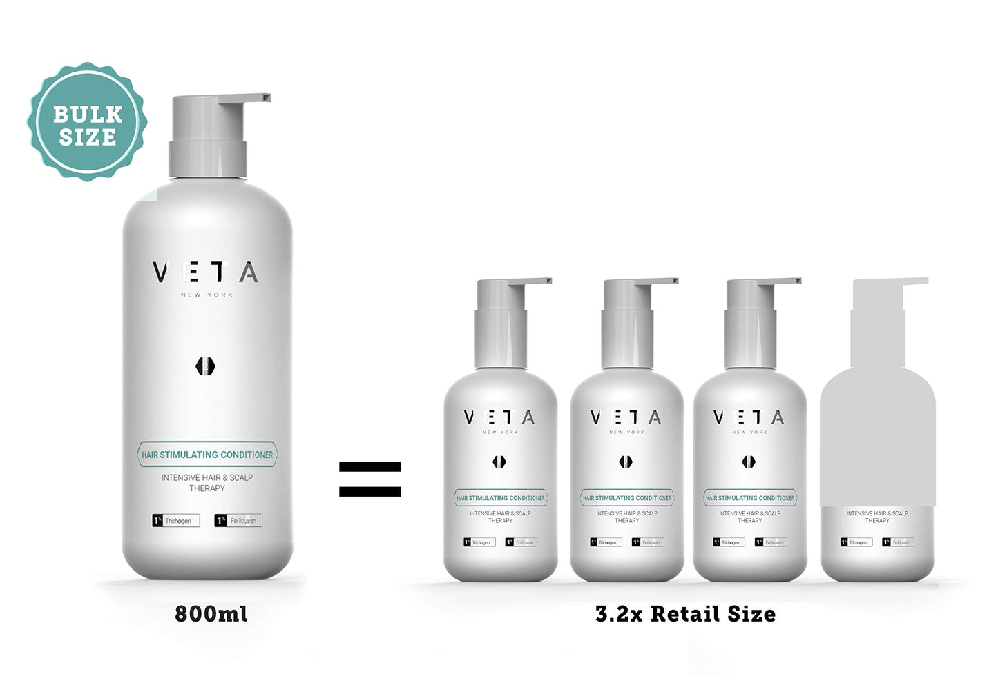 Hair Stimulating Conditioner For Hair Loss, Anti-Aging Hair Moisturizer.Repair and Strengthen Hair. Suitable for All Hair Types. No Harsh Chemicals. Paraben and Sulfate Free – 27 fl. oz - Veta