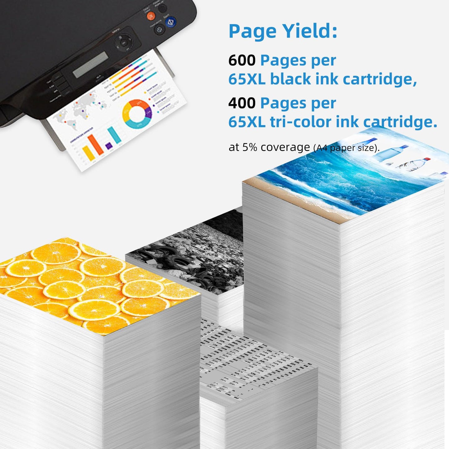 3 Pack 65XL Remanufactured Ink Cartridge Replacement for HP Ink 65 XL(2 Black 1 Color Combo) HP65 XL,5055 5000 5052 5010 5070 5014 3755 3700 3772 2600 3752 2652 2655 2622 2640 Printer,BK Tricolor