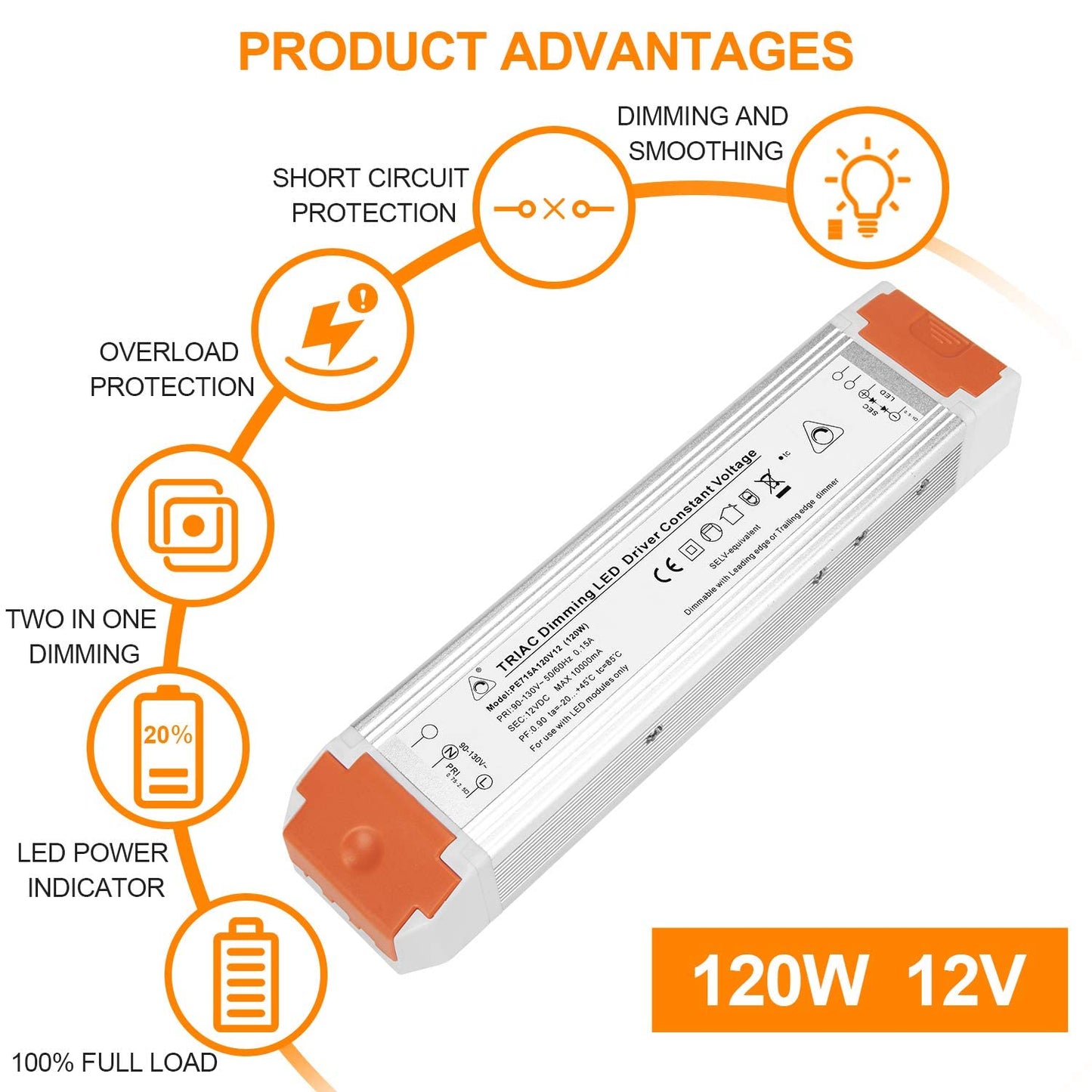120 Watts 10A Dimmable LED Driver Dimming Power Supply 110V to 12V DC led Transformer dimmable (2 Pack)