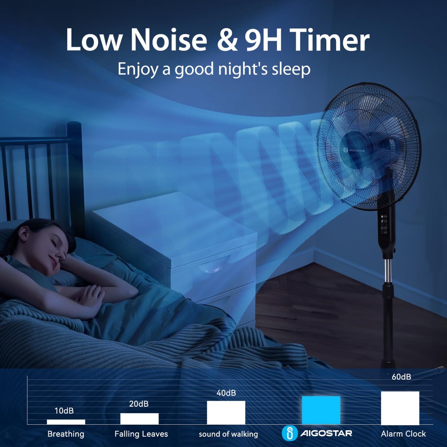 Aigostar 7-Blade Pedestal Fan Oscillating with Remote, 16" Standing Fan for Bedroom, 9H Timer, 3 Speeds, 3 Modes, Adjustable Height and Tilt, Floor Fan for Living Room, Kitchen, Home, and Office