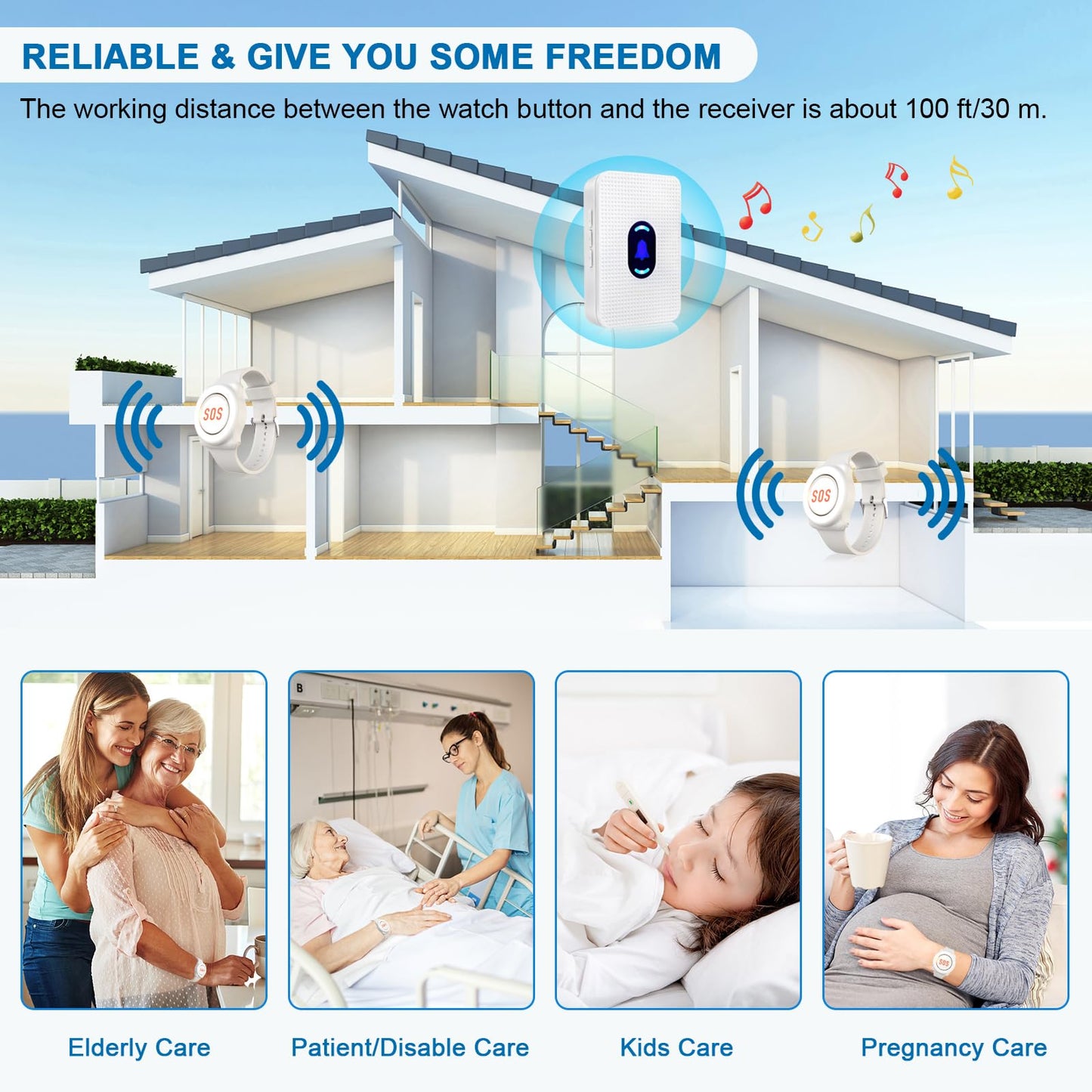 Daytech Wireless Wrist Pager Caregiver Call Button in Home System Watch Alarm Nurse Personal Help Alert for Patients Elderly 1 Watch Call Button 2 plugin Receiver