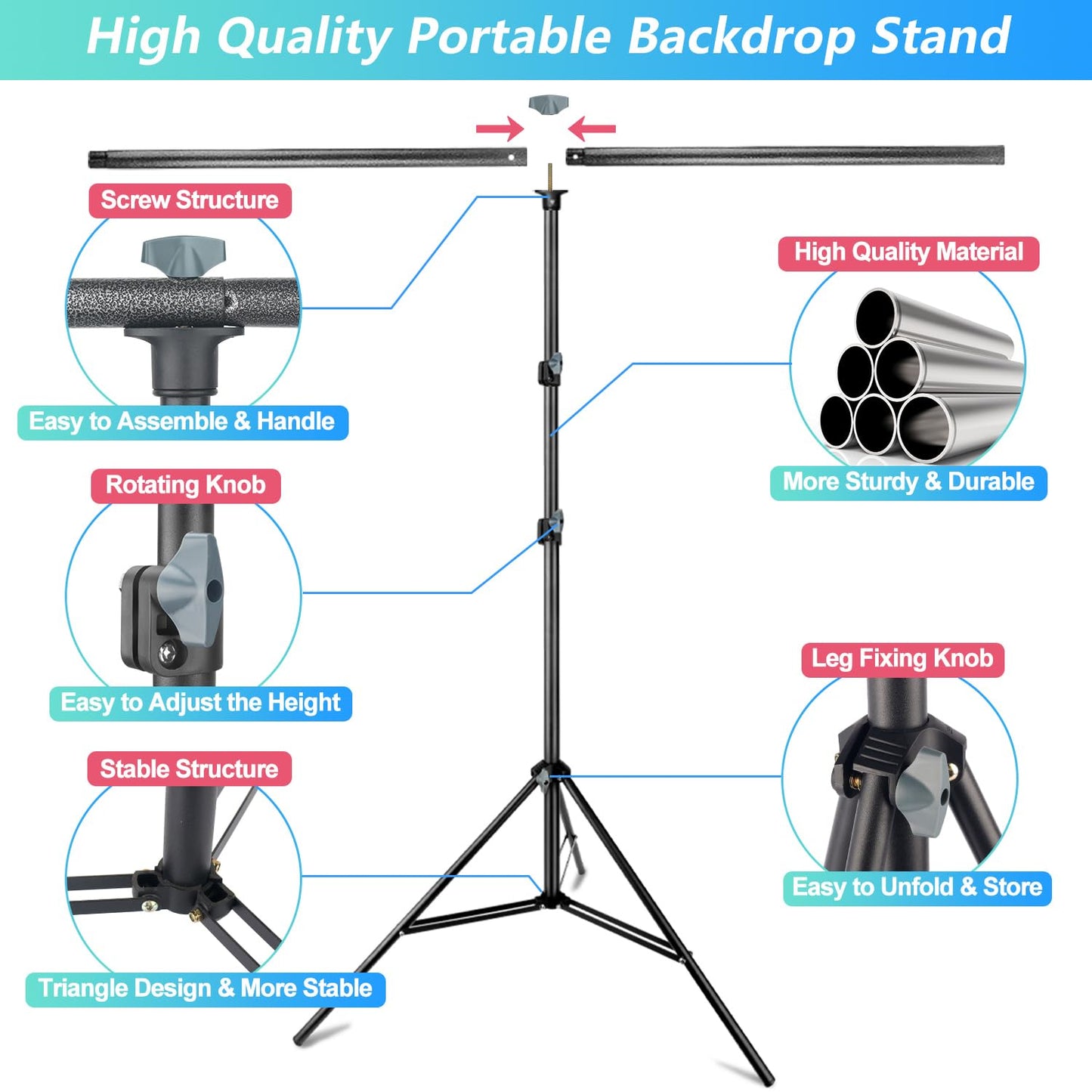 JEBUTU Green Screen Backdrop Kit with Stand, Green Screen Backdrop with Stand Kit,5X6.5ft Portable Green Screen Stand kit, GreenScreen Background with Stand Carrying Bag Clamp for Streaming Video Zoom