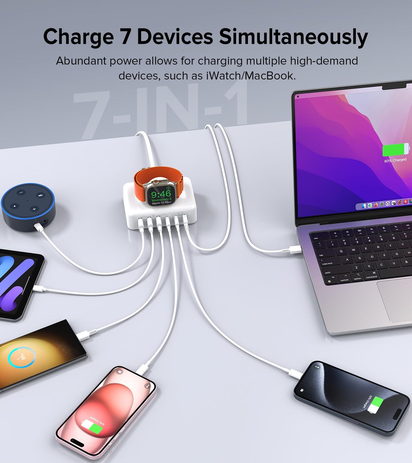 170W USB C Charging Station Block, Travel Charger for Multiple Devices, USB C Charger Plug for iPhone 16 15 14 13 12 Series, Apple Watch Ultra SE 10 9 8 7 6 5 4 3 2, AirPods, MacBook Pro Air, iPad