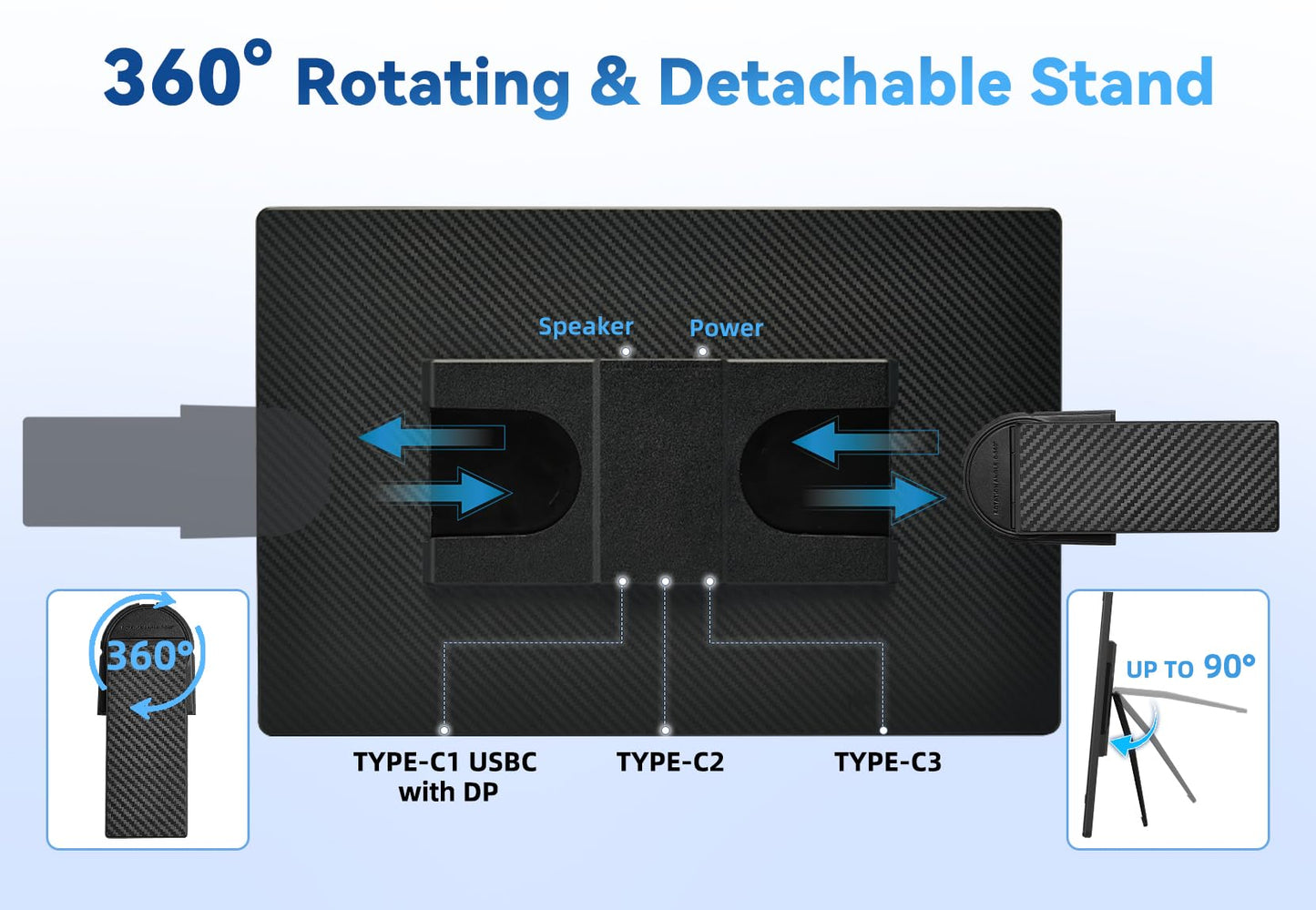 AOKER 16" Portable Monitor for Laptop - 1200P FHD Laptop Screen Extender HDMI USB C Travel External Display with Stand Gaming Monitor for PC MAC Switch Phone Computer Xbox PS4/5