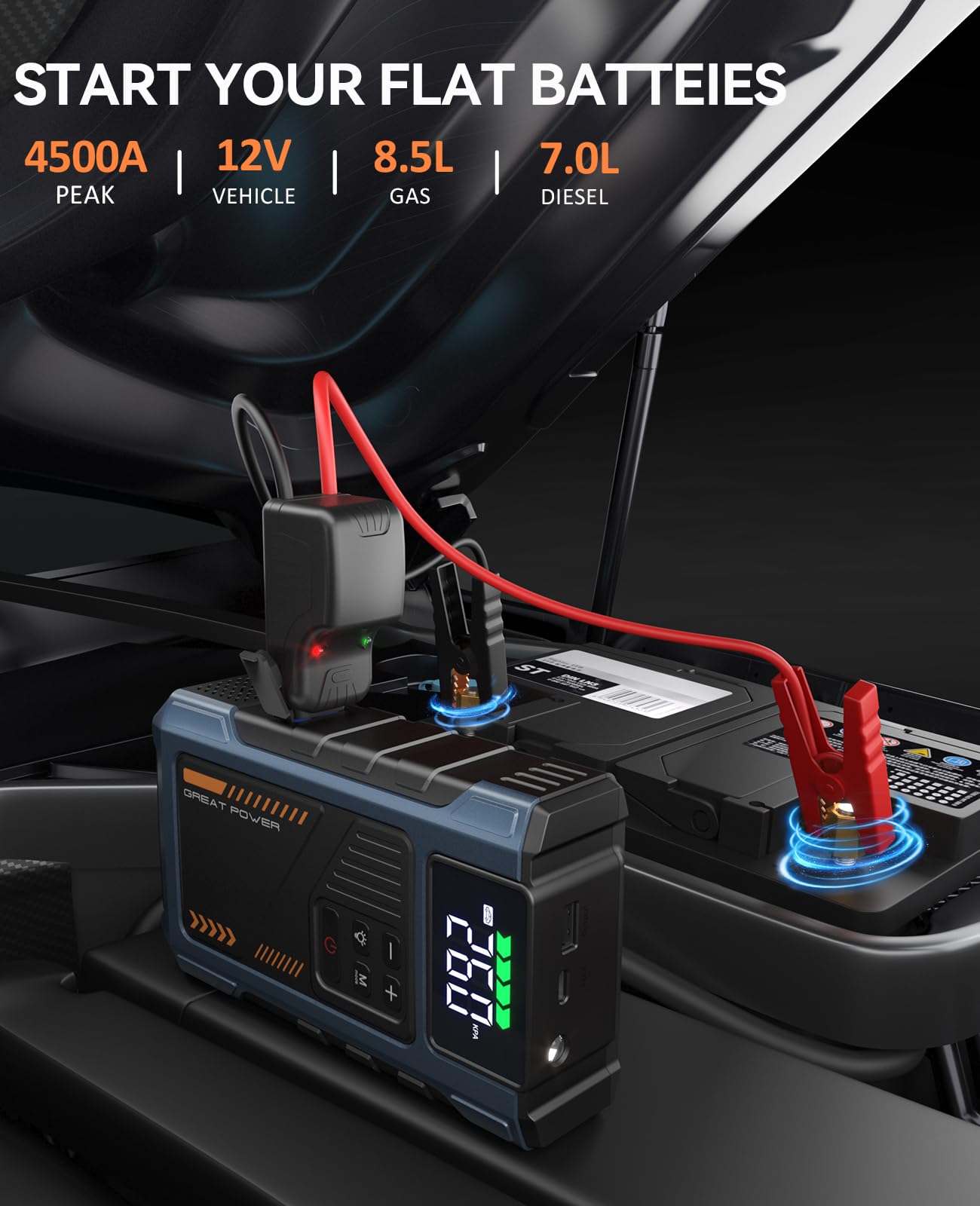 Car Battery Charger Jump Starter with Air Compressor, 4500A Jumper Box for Car Battery Portable Booster Jump Pack, 12V Jumpstart Combo 150PSI Tire Inflator Air Pump(Up to 8.5L Gas/7.0L Diesel)