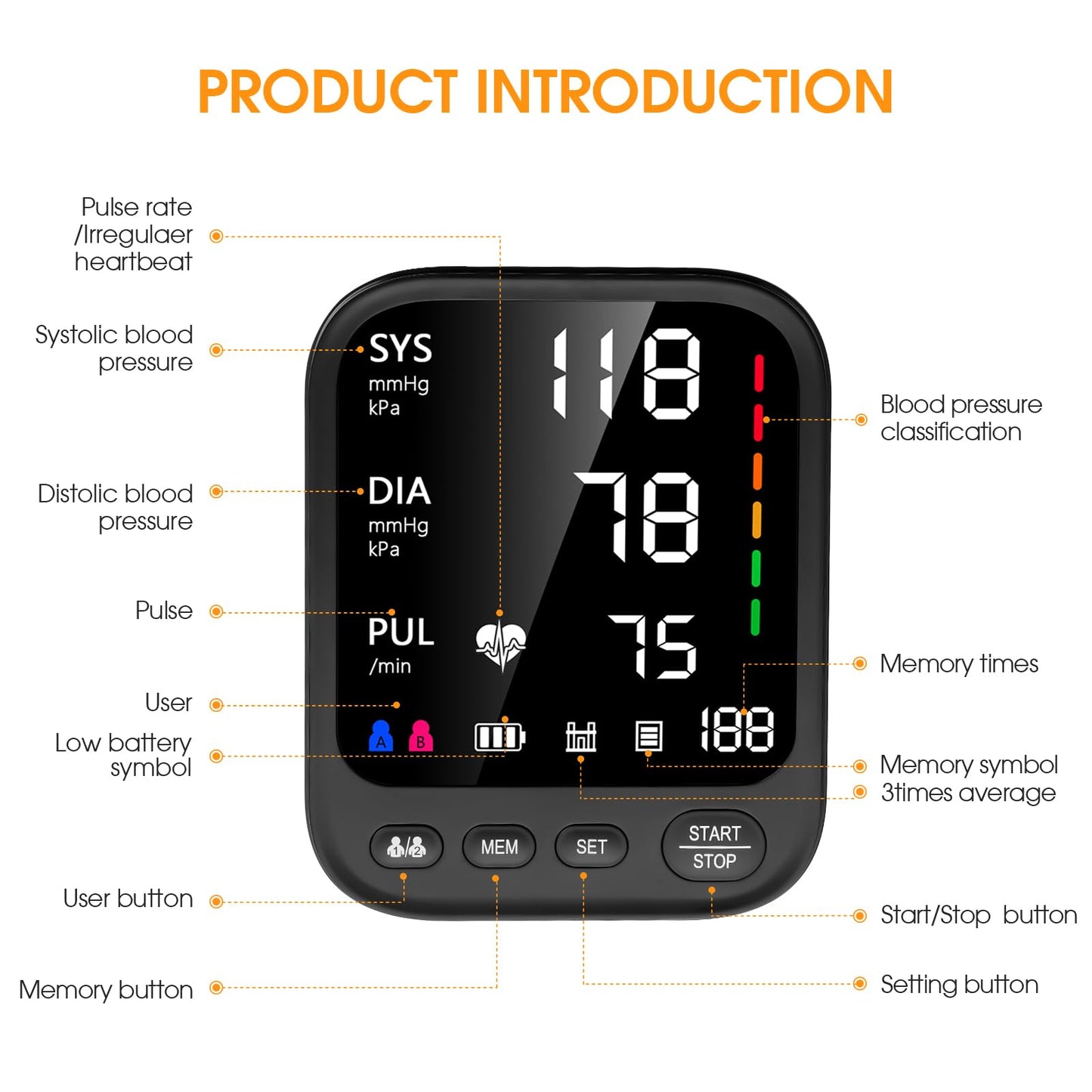 Blood Pressure Machine, Automatic Upper Arm Blood Pressure Monitor with 2x199 readout, 4.5 inch Backlit Large Screen Adjustable Large Cuff 9 to 17 inches - arrhythmia and Home Hypertension Detector