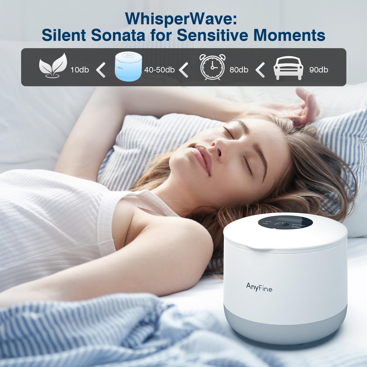 AnyFine Advanced Ultrasonic Retainer Cleaner Machine for Dentures, Mouth Guards, Braces, Toothbrush Heads, Jewelry, 45kHz Triple-Phase Purification System, 4 Modes for Multiple Dental Appliances