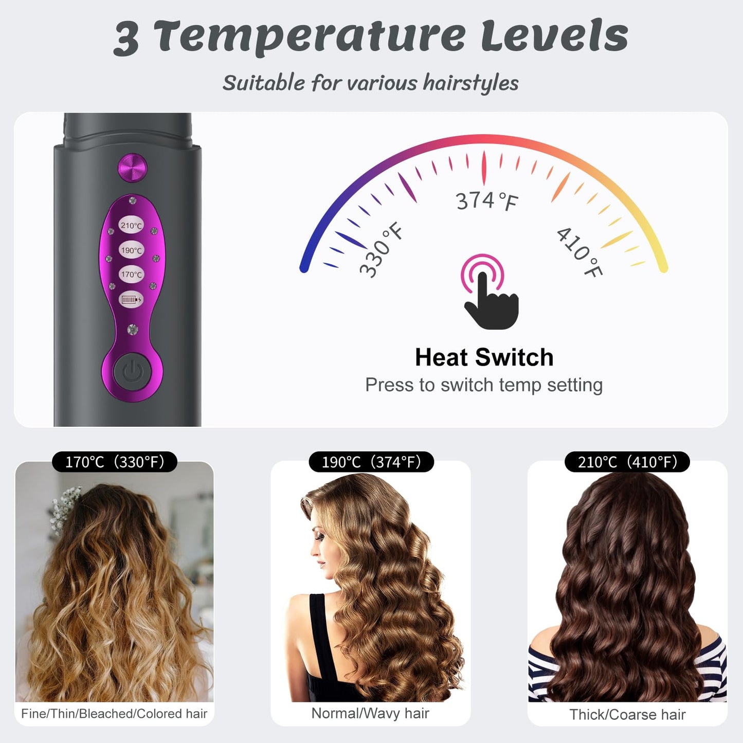 Portable Hair Straightener Cordless with Safety Lid,Fast Heating Flat Iron,Cordless Hair Straightener 2 in 1 for Straightening and Curling, 5000mAh Battery Operated Curling Iron for Travel