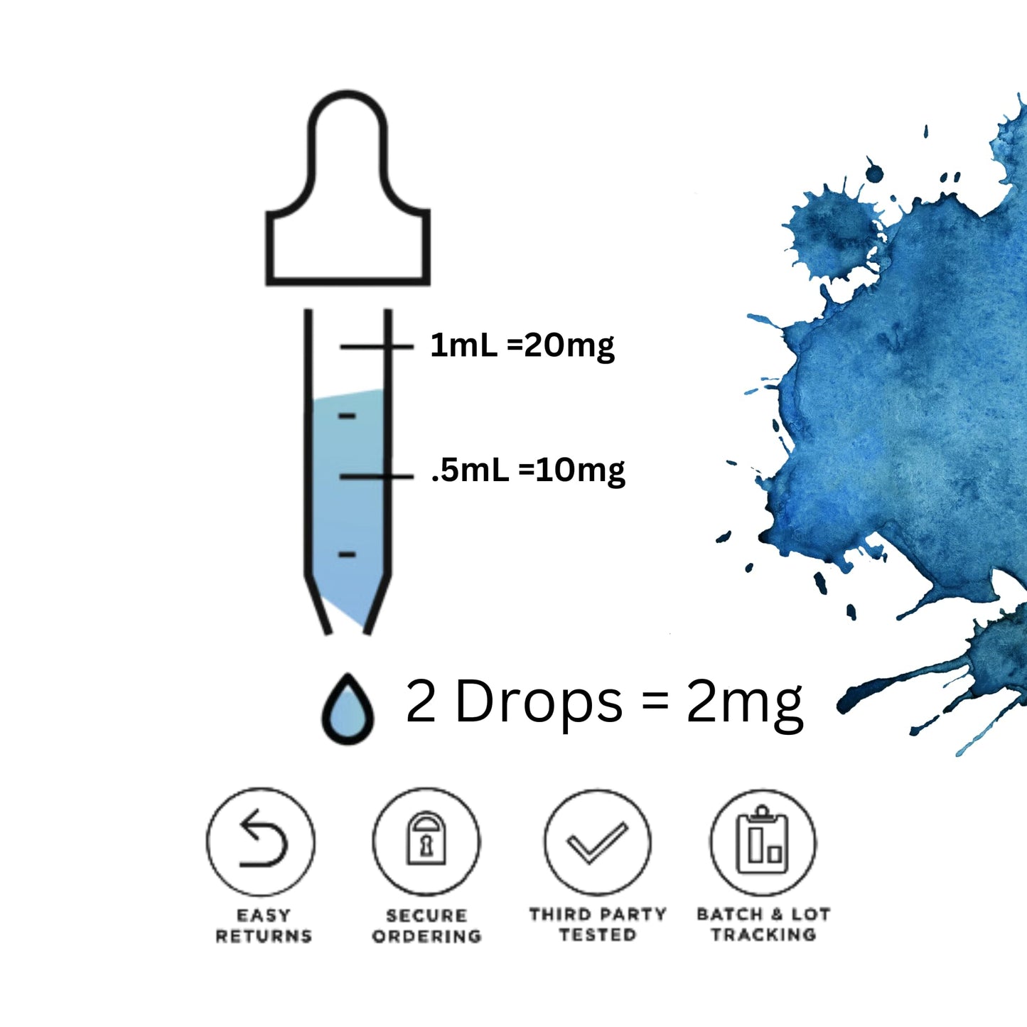 2% Methylene Blue Trihydrate USP 2200 mg, 3.75 oz USA Produced Pharmaceutical Grade Glass Bottle and Glass Dropper.