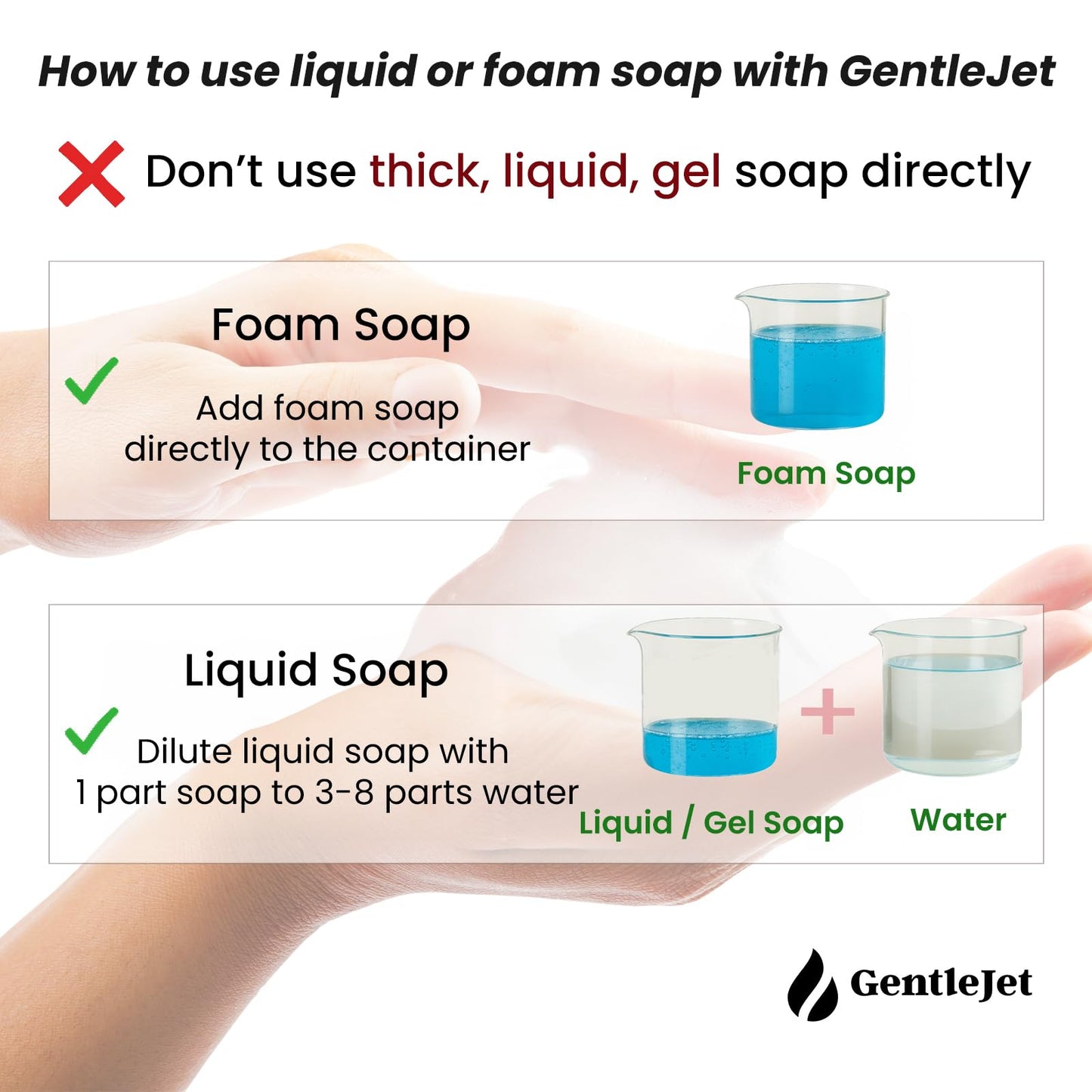 GentleJet AuraJet Automatic Foaming Soap Dispenser, LED Display, Aluminum Alloy Body, 5 Foam Levels Adjustable, USB-C or Battery Powered, 16.2 oz Automatic Soap Dispenser Touchless Wall Mount