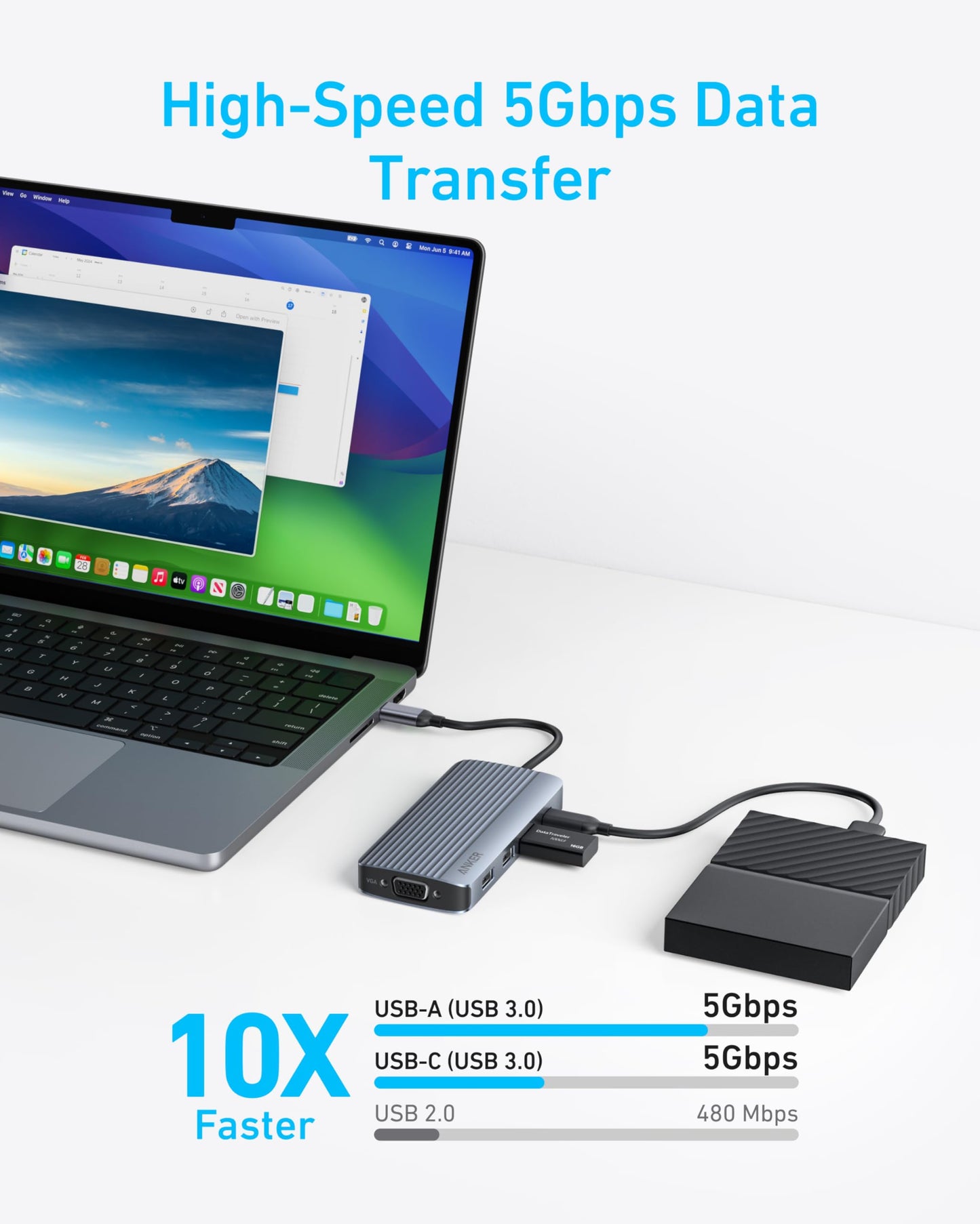 Anker 8-in-1 USB-C Hub, USB C Docking Station Triple Display Multi-Port Dongle with 2 HDMI and VGA, 5Gbps Data Transfers, USB Ports for MacBook Air/Pro, Dell XPS, iPad Pro, and More