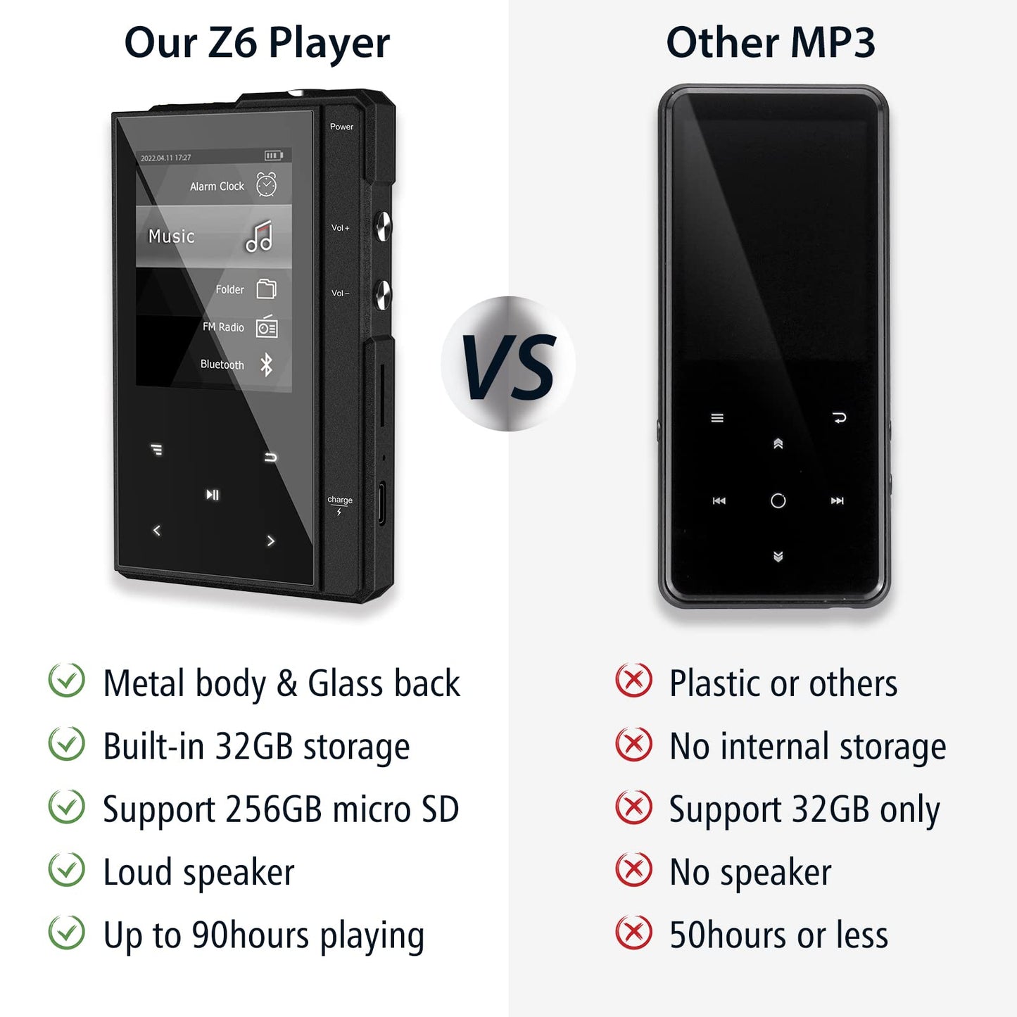 96GB MP3 Player with Bluetooth 5.0, Phinistec Z6 Digital Audio Player with Loud Speaker, 2.4'' IPS Super Battery Life Music Player with FM Radio, E-Book, Music Alarm Support up to 256GB