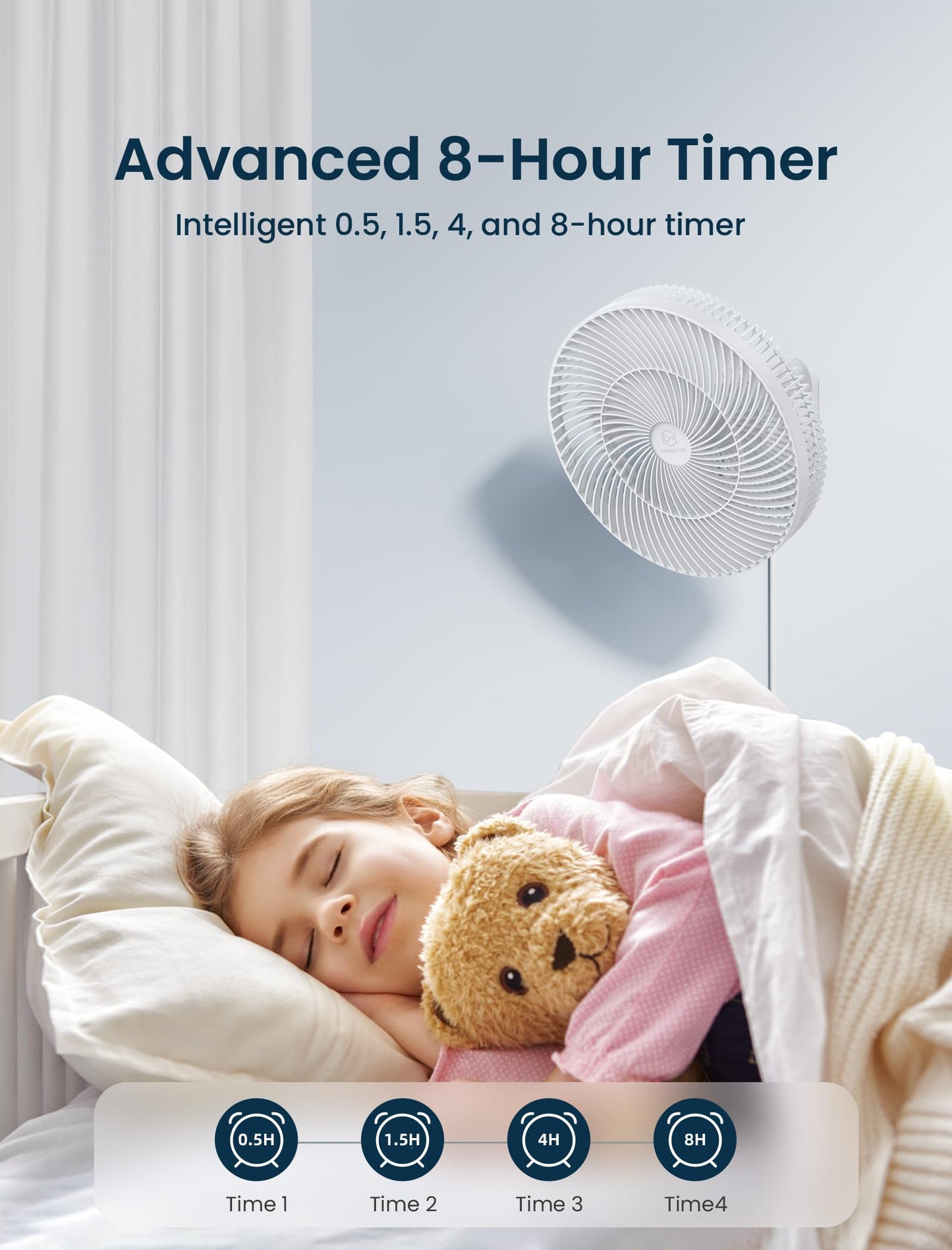 12" Wall-Mounted Oscillating Fan with Remote & Timer, Compact Bedroom/RV Fan - 4 Speeds, Quiet 90°Rotation, Adjustable Tilt, 8.2 ft Cord for Bathroom & Home Cooling, Include Adapter, Easy to Clean