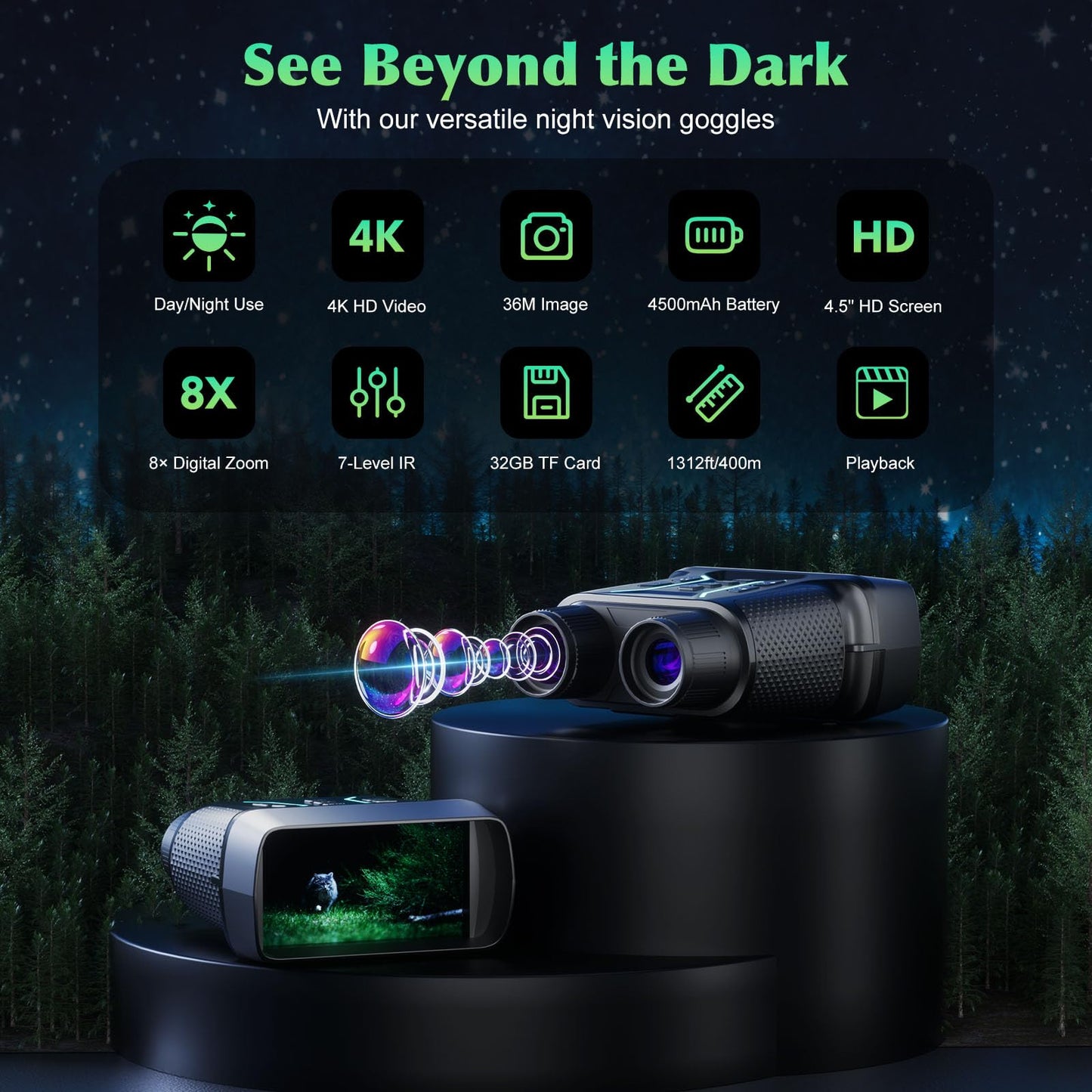 FIEGEl Night Vision Goggles, 4K UHD Video & 36MP Image Infrared Night Vision Binoculars with 4.5″ Screen, 4500mAh Rechargeable Battery, 32GB TF Card, 8X Digital Zoom for Camping (Black)
