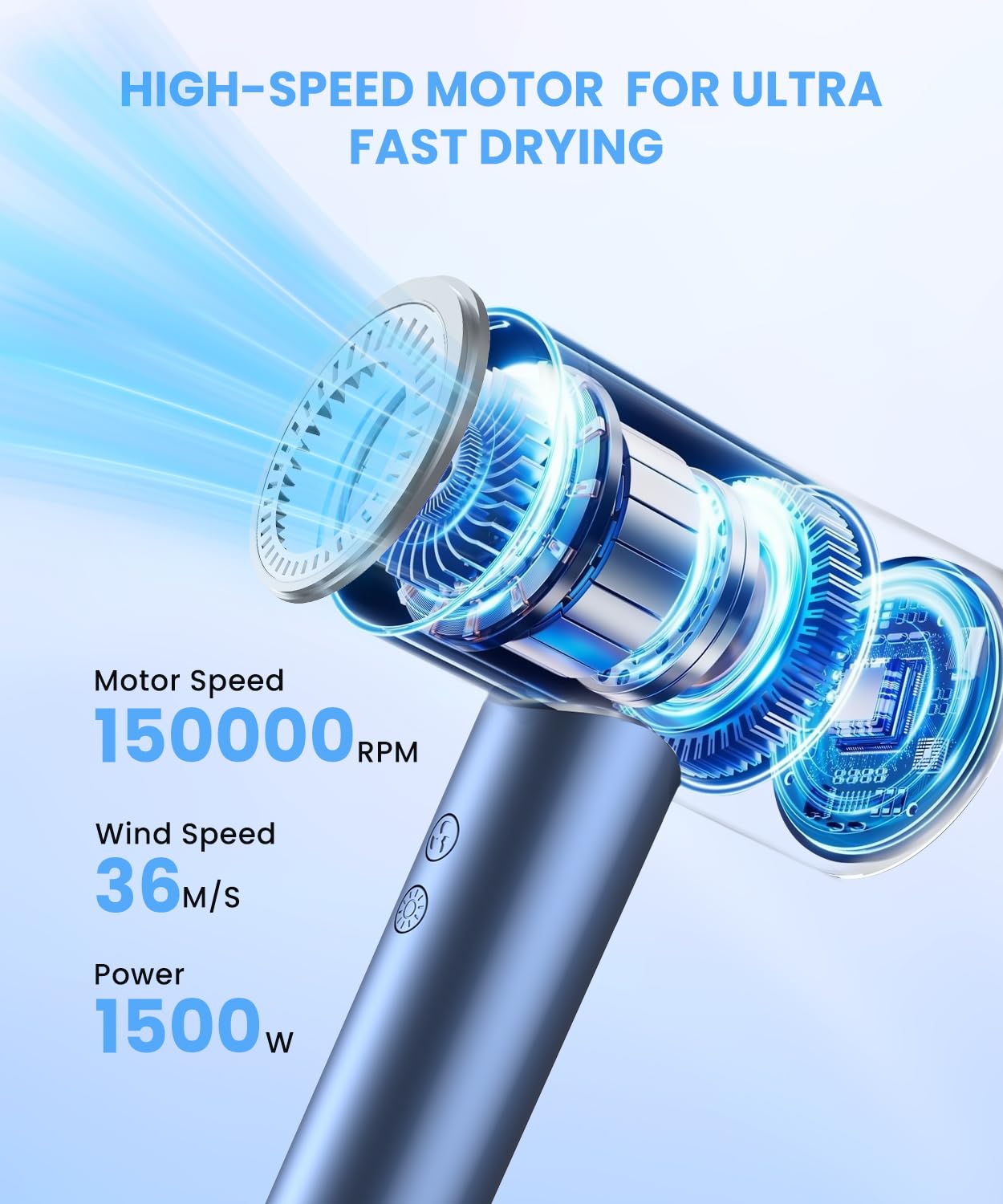 LAMPICK Hair Dryer, Ionic Blow Dryer, Professional High-Speed Hairdryer with 150,000 RPM Motor for Fast Drying, 5 Temps/3 Speeds Lightweight Hairdryer with Magnetic Nozzle for Home Travel Women Man