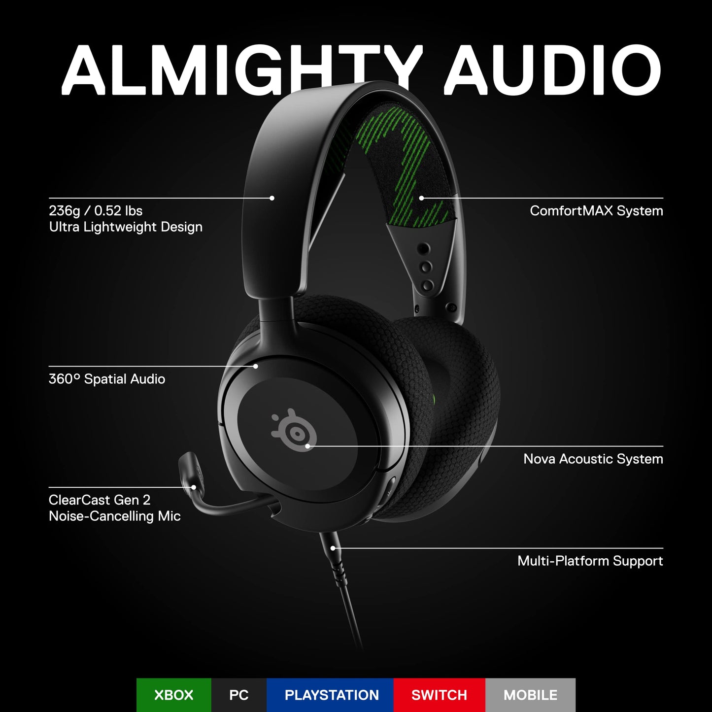 SteelSeries Arctis Nova 1X Gaming Headset - Signature Arctis Sound - ClearCast Gen 2 Mic - Compatible with Xbox Series X|S, PC, Playstation, Switch, and Mobile (Renewed)
