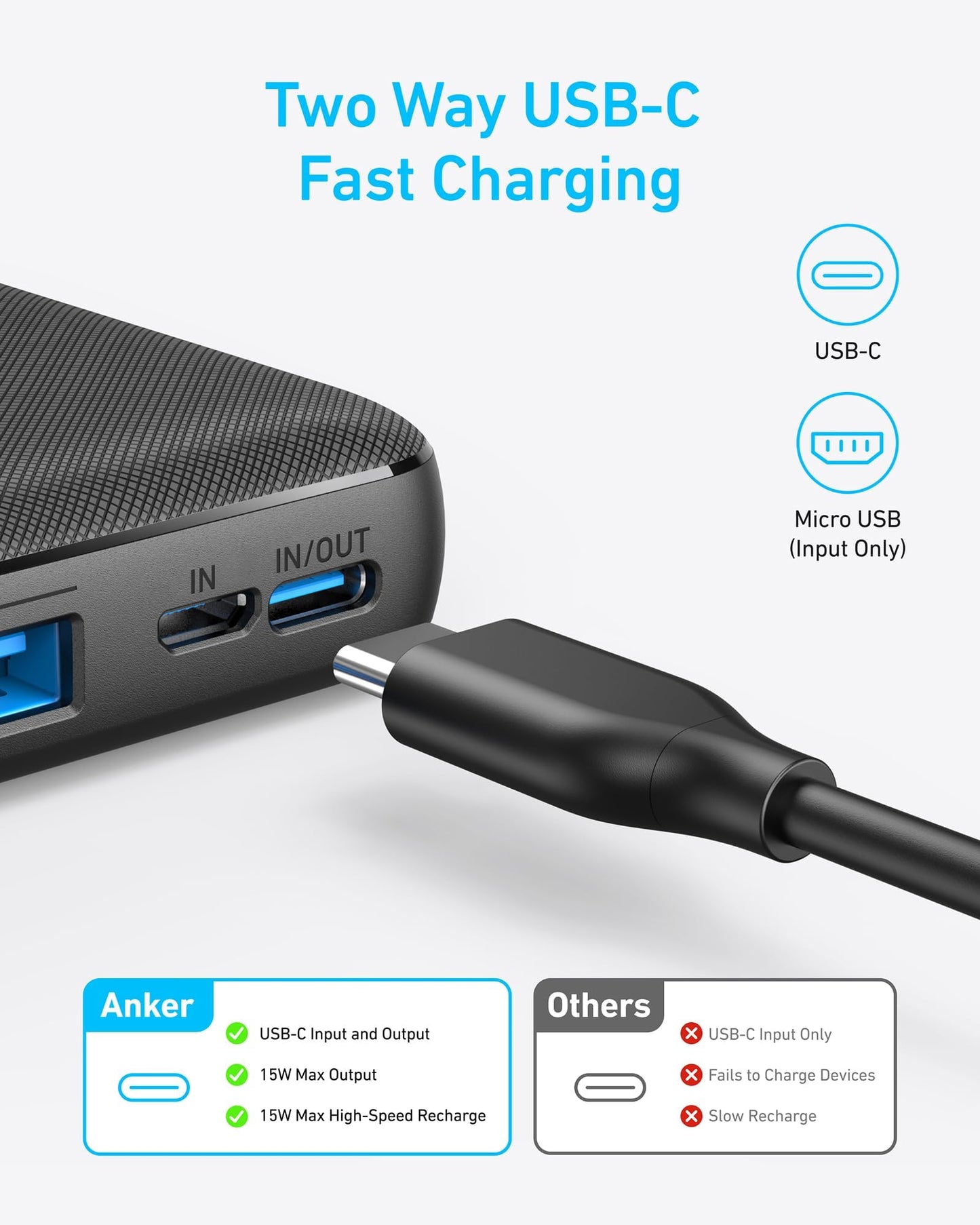 Anker Portable Charger, 325 Power Bank (PowerCore Essential 20K), 20K Battery Pack with 15W Charging, PowerIQ, 2 USB-A, 1 Micro USB, Two-Way USB-C Ports for iPhone Series, AirPods, and More (Black)
