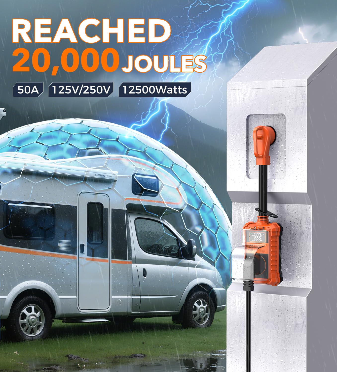 RV Surge Protector 50 Amp, 20000J RV Circuit Analyzer with Waterproof Cover Led Display RV Adapter Plug for Camper Travel Trailers (50A with LED Display)