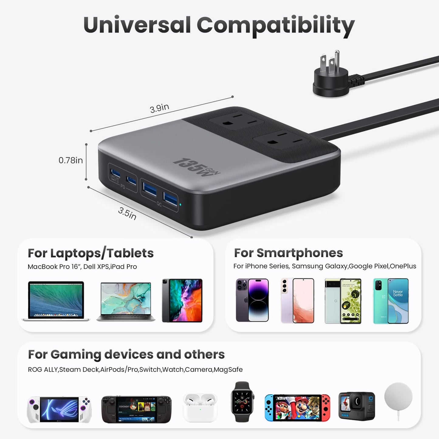 USB C Charger Block,135W GaN IV Fast Charging Station Hub,6-in-1 USB C Power Strip with Flat Plug and 5ft Cord,2 AC,2 USB A,2 USB C,PD 65W Laptop Charger for MacBook Air/Pro,iPhone16/15,Galaxy S24 etc