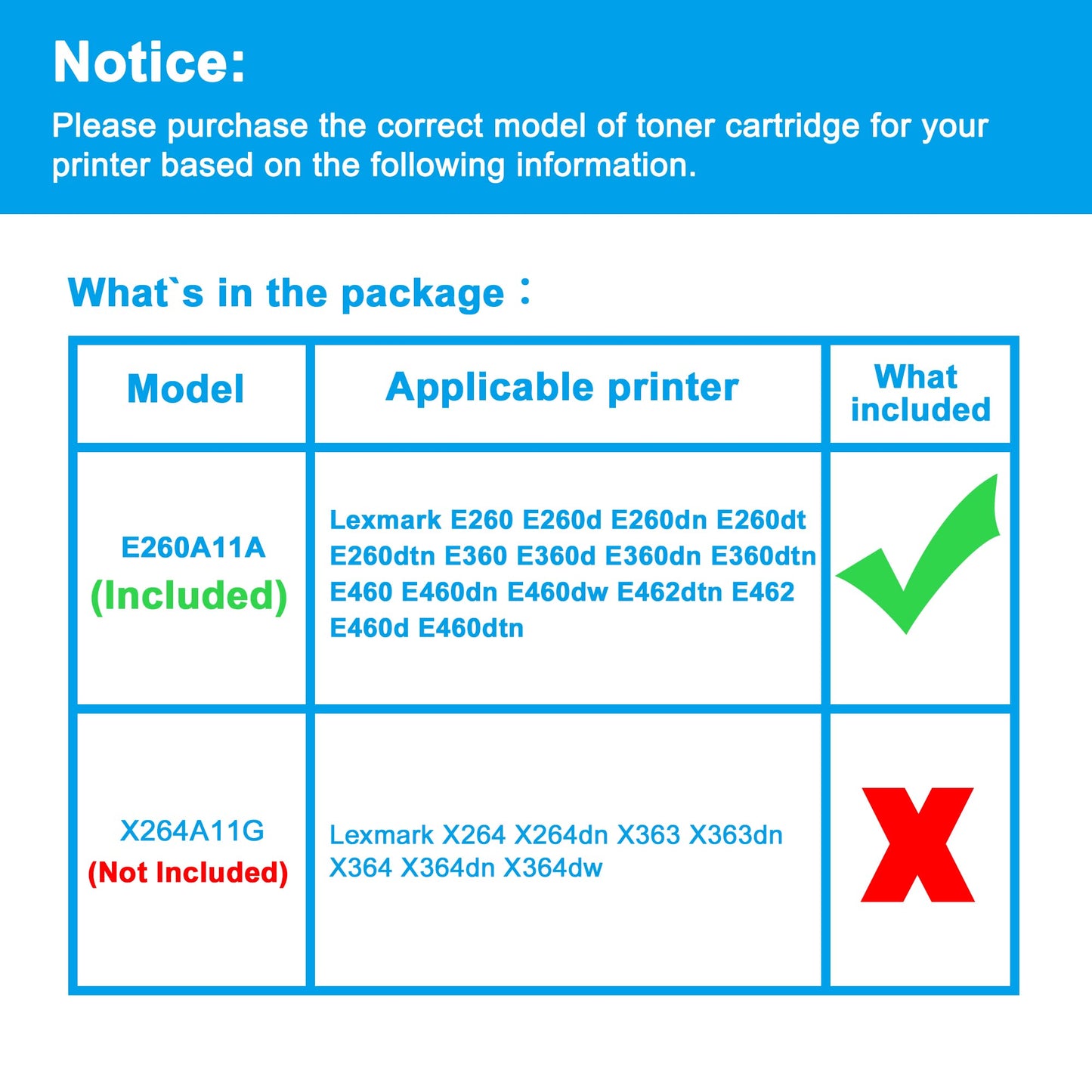 LCL Remanufactured Toner Cartridge Replacement for Lexmark E260A11A E260 E260d E260dn E260dt E260dtn E360 E360d E360dn E360dtn E460 E460dn E460dw E462dtn E462 E460d E460dtn (1-Pack Black)