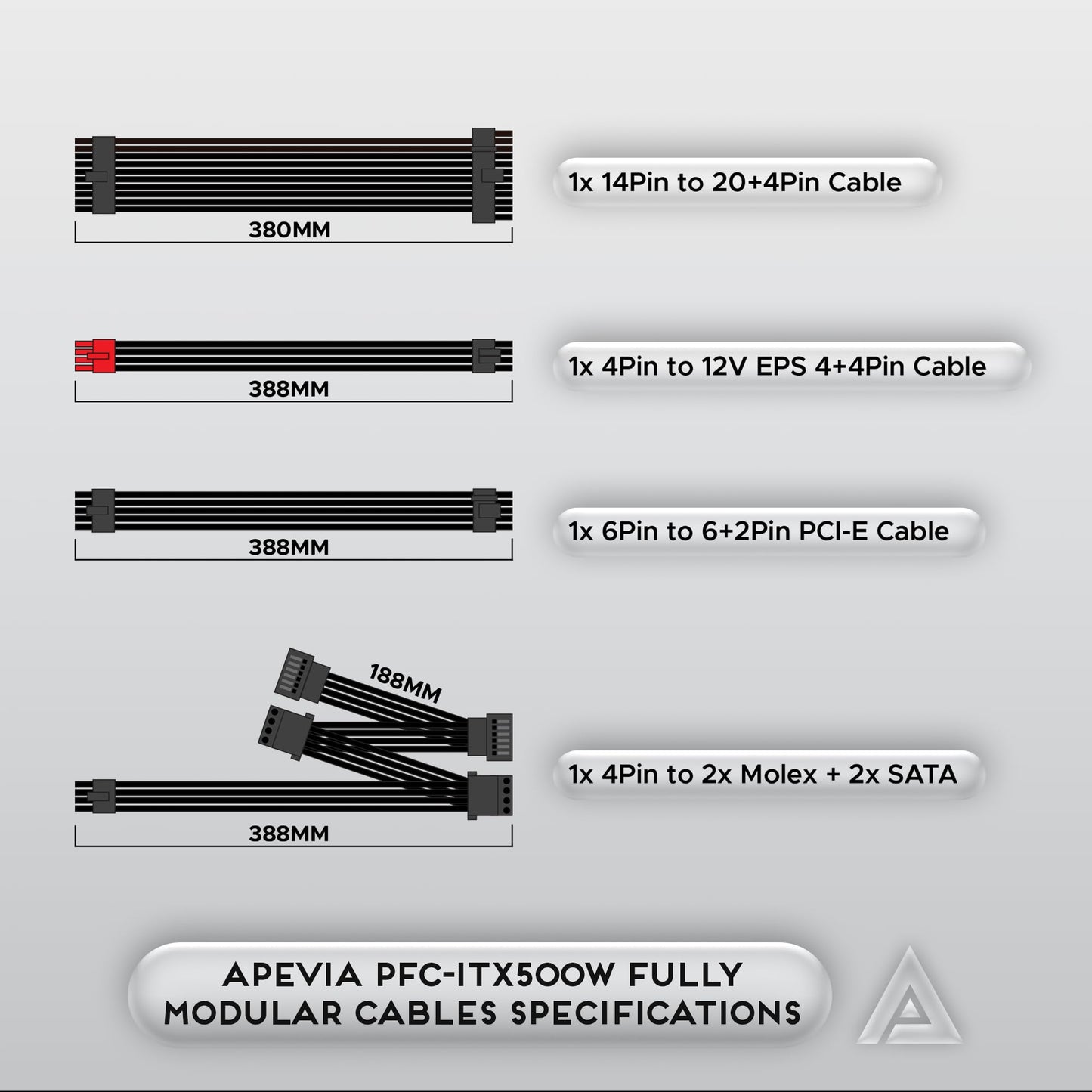 Apevia ITX-PFC500W Mini ITX/Flex ATX / 1U 500W Fully Modular Power Supply, Full Range Active PFC 90-264V, AC for POS AIO System Desktop Gaming Server Small Form Factor (Flex ITX) Computer PSU