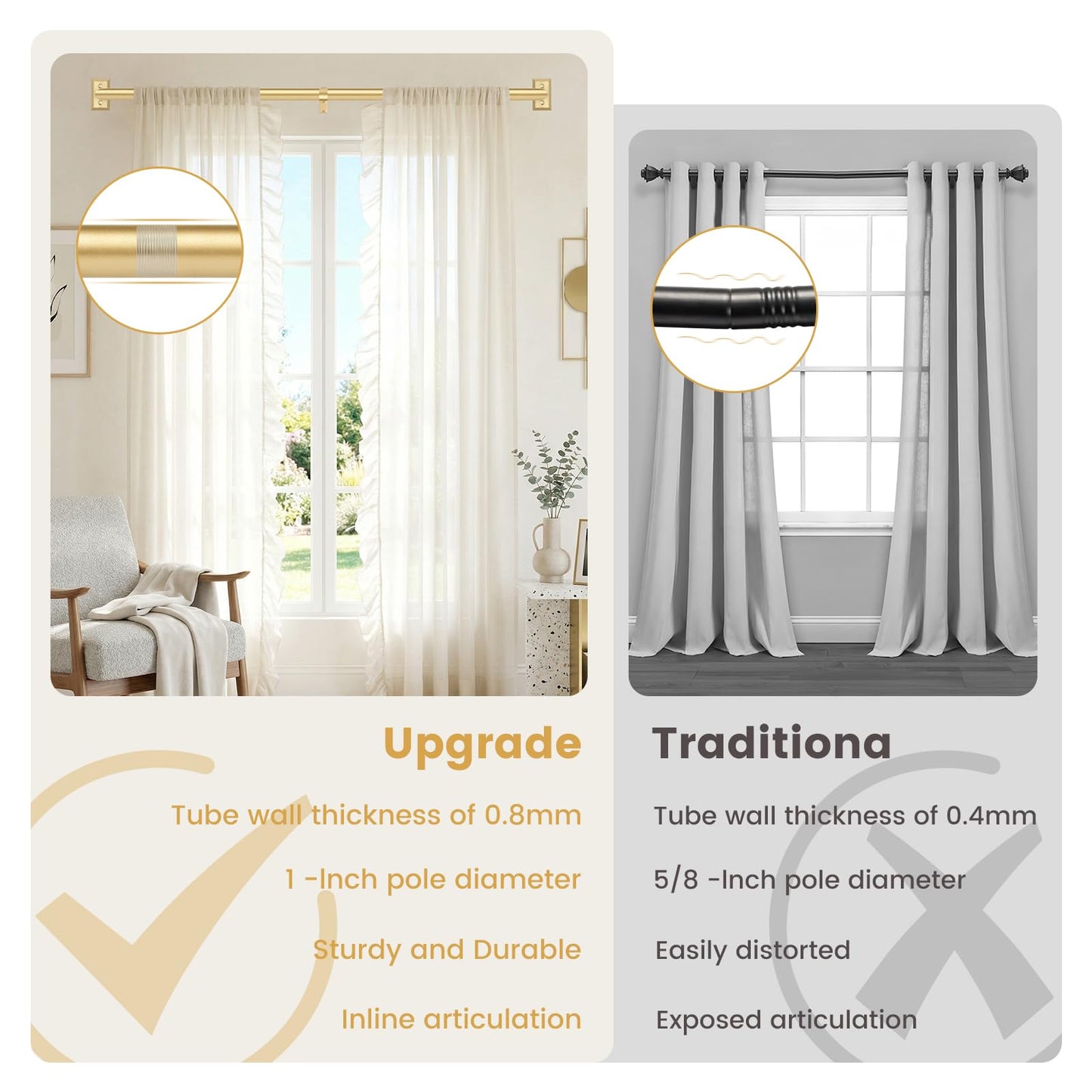 TANGWIN Gold Wrap Around Curtain Rods 72 to 144":Blackout Heavy Duty Adjustable Long Window Curtain Rod Room Darkening,Modern Industrial Curved French Return Metal Drapery Rods Easy Install,Brass Gold