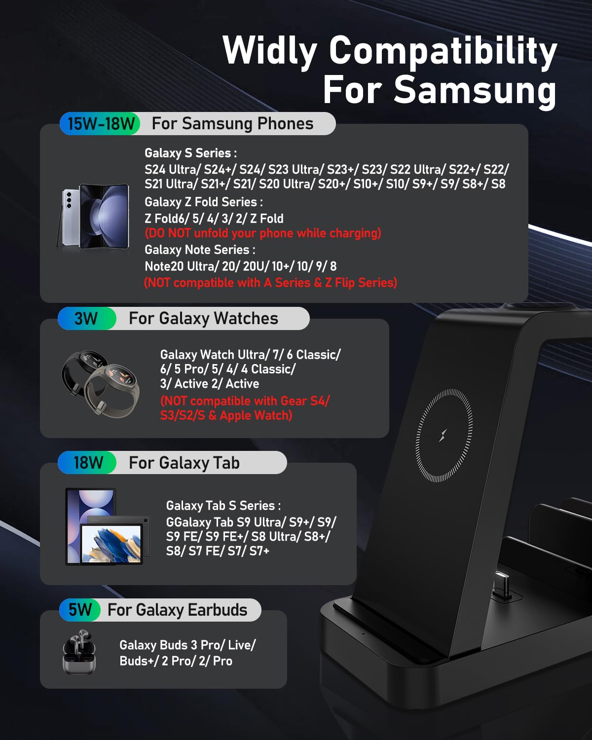 5 in 1 Wireless Charger for Samsung, Wireless Charging Station for Multiple Devices, Fast Charger Stand Dock, for Samsung Galaxy S24 Ultra S23 S22 S20 Note 20 10 Z Fold 6 Galaxy Watch 7 6 5 Buds,Black