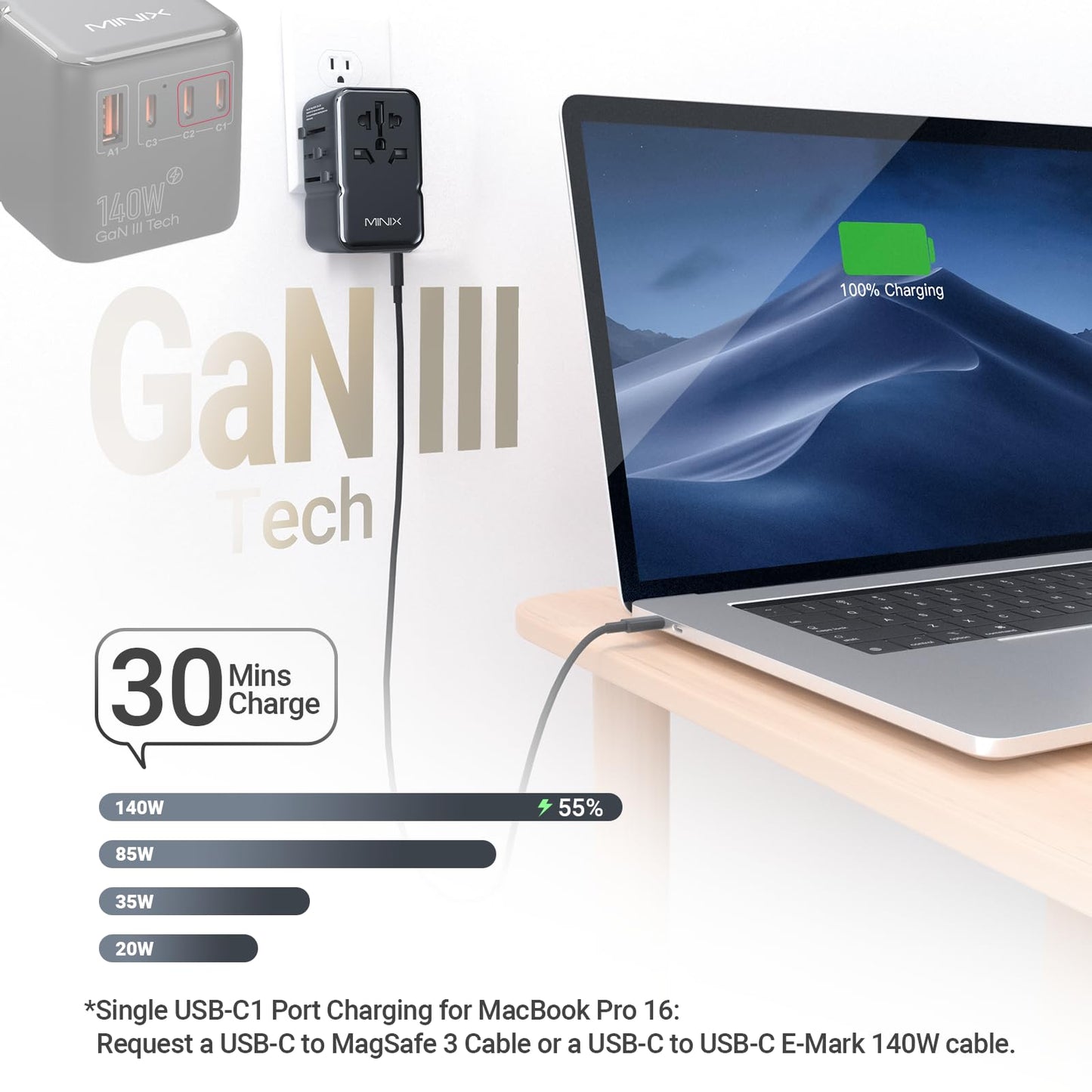 MINIX 140W Universal Travel Adapter, GaN III International Power Adapter, 3 USB-C 1 USB-A Ports, AC Outlet, Worldwide US/UK/EU/AU Travel Charger for Cameras Laptops Tablets Phones and More