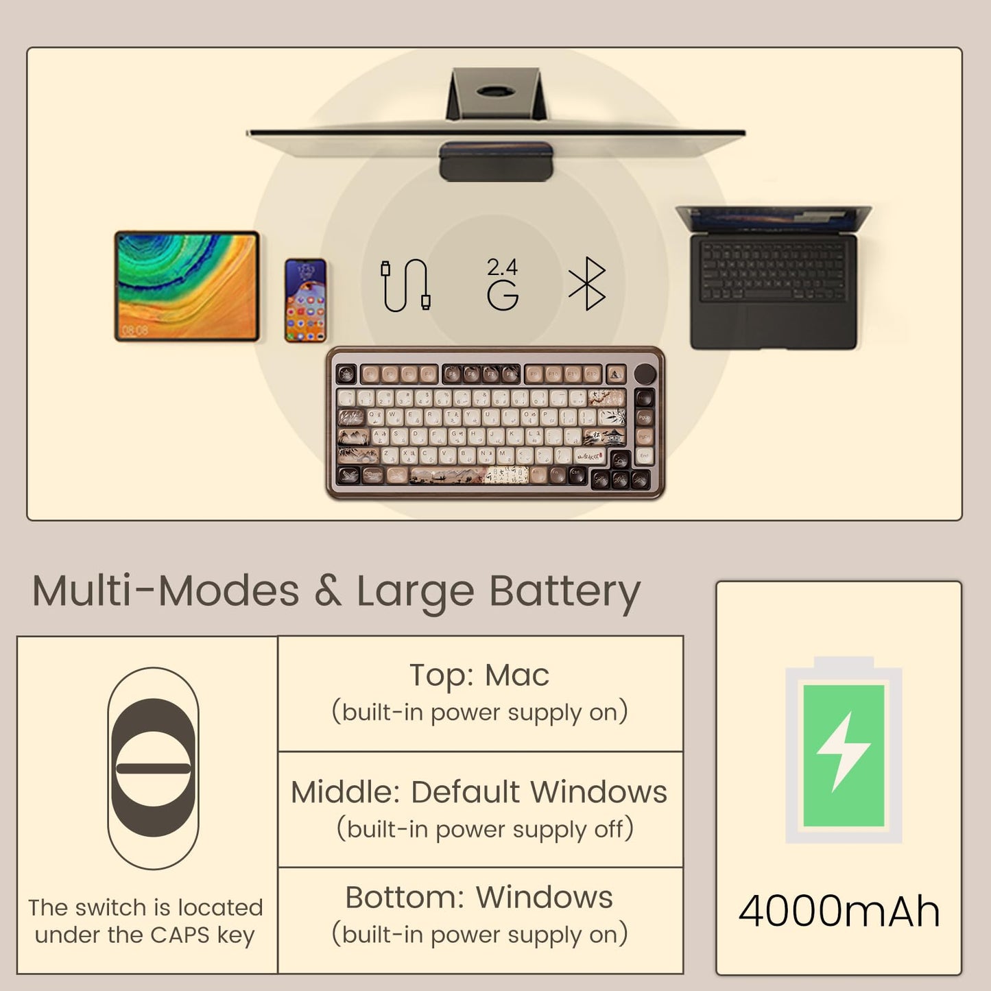 Akko MU02 Mechanical Keyboard with Walnut Wooden Case 75% RGB 2.4G Wireless/Bluetooth/Wired Hot-Swappable Gaming Keyboard with PBT Dye-Sub Keycaps for Mac & Win (Mountain Seclusion, Rosewood Switch)