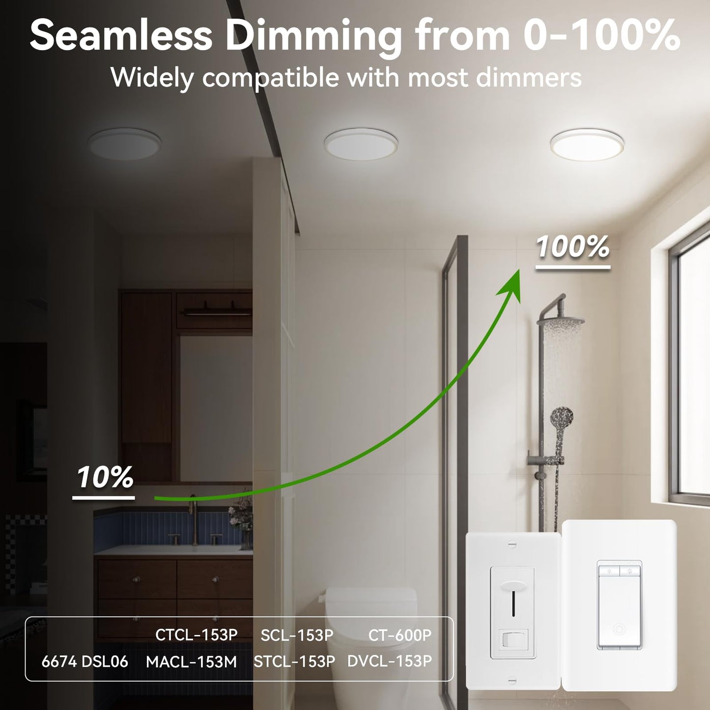LZHOME LED Ceiling Light, 9 Inch Led Flush Mount Ceiling Light 2800LM 3000K/4500K/6000K 3CCT Dimmable for Kitchen,Bedroom,Living Room(6 Pack, White)…