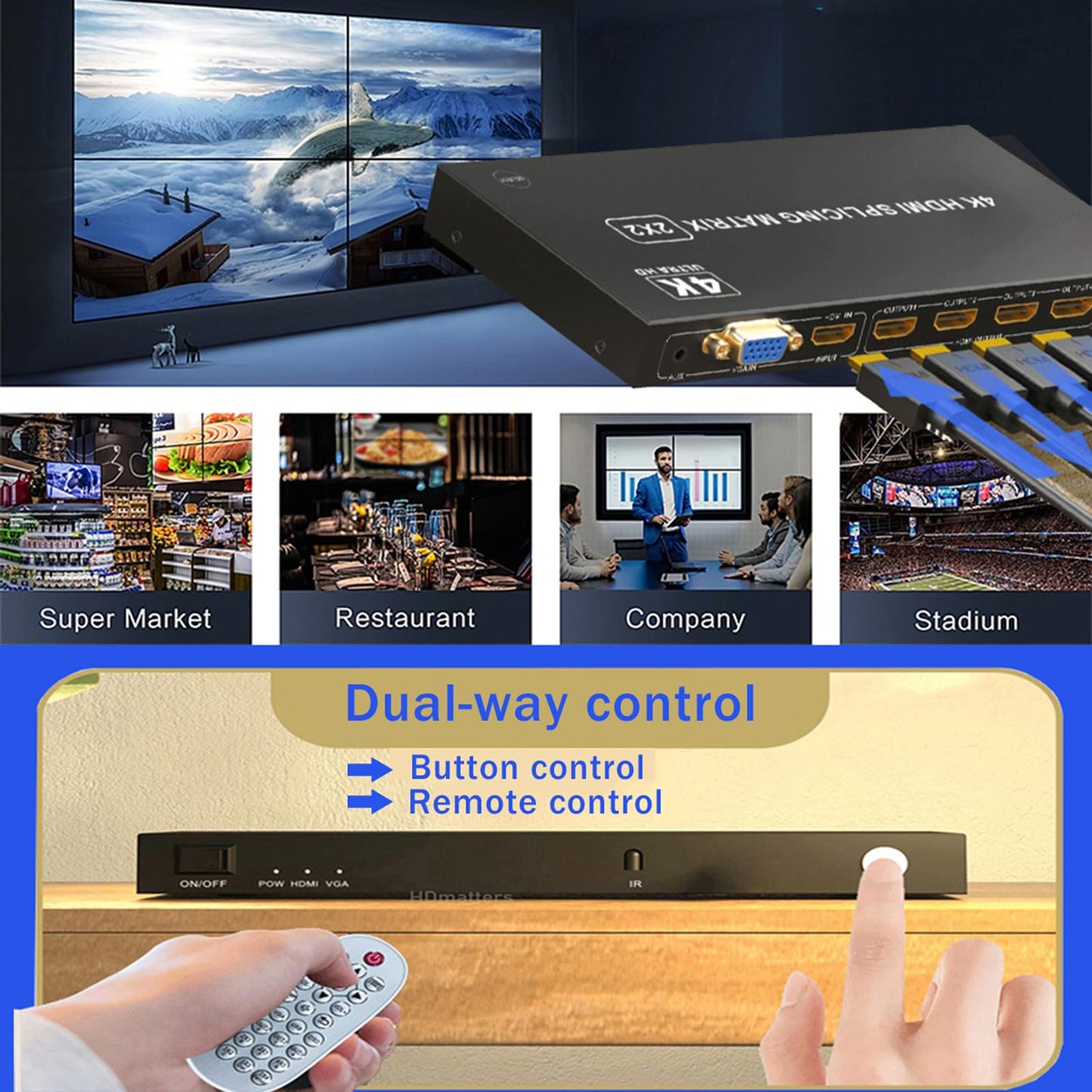 4-in4-out Video Wall Controller 2x2, HDMI & VGA & USB & SD Support 4K Input TV Wall Controller,1080P Output TV Wall Processor,180 Degree Rotate 1x2,1x3,1x4,2x2,2x1,3x1x4x1