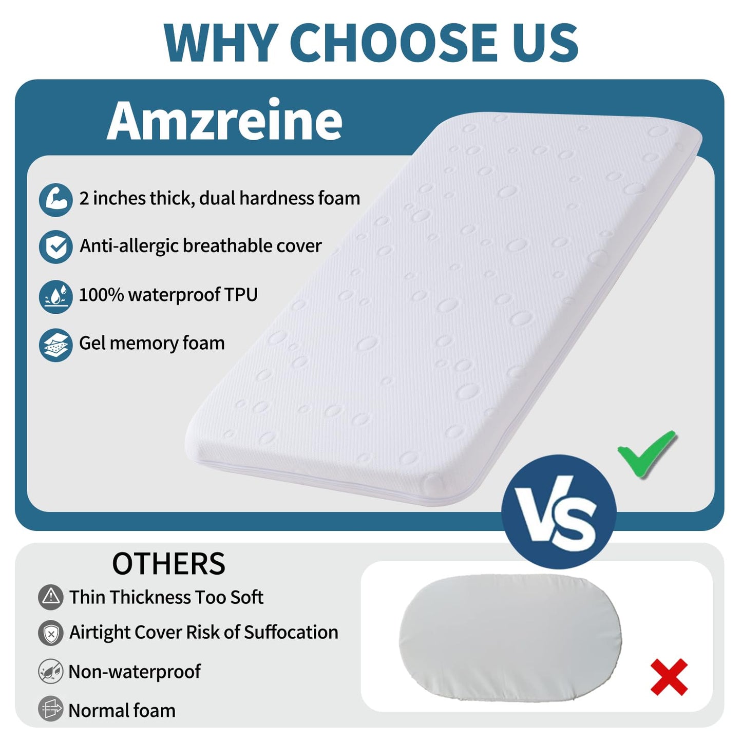 Amzreine Baby Bassinet Mattress Pad, 33" x 20" x 2" Dual Sided Gel Memory Foam Mattress with Breathable Removable Soft Cover Fit for Mika Micky/KoolerThings/Baby Delight Bassinet
