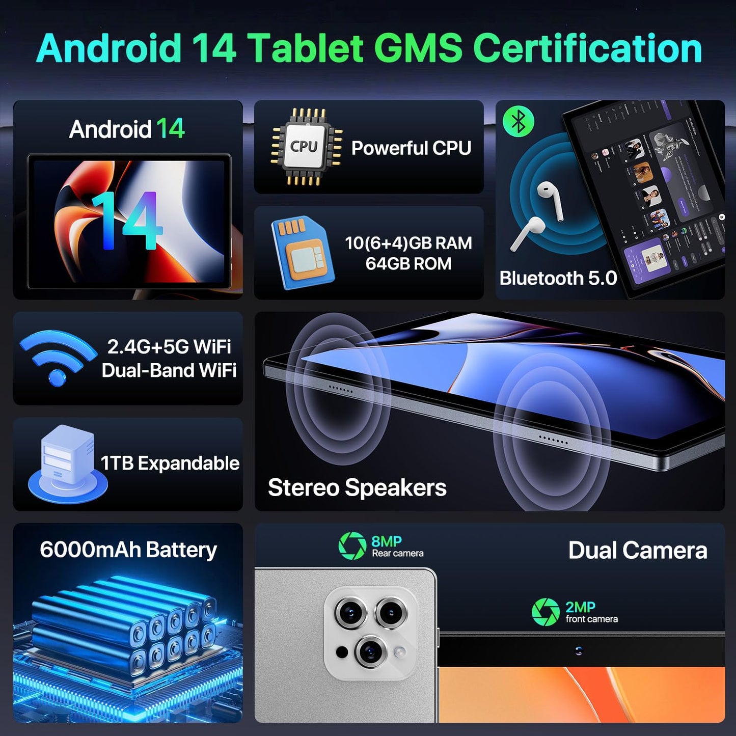 Android Tablet, 2025 Tablet 10.2 inch Android 14 Tablets, Octa-Core 10GB RAM 64GB ROM | 6000mAh Battery, 1024GB Expand |1080 * 800 HD IPS Touchscreen | 5G/2.4G WiFi 6 | Bluetooth 5.0 (Gray)