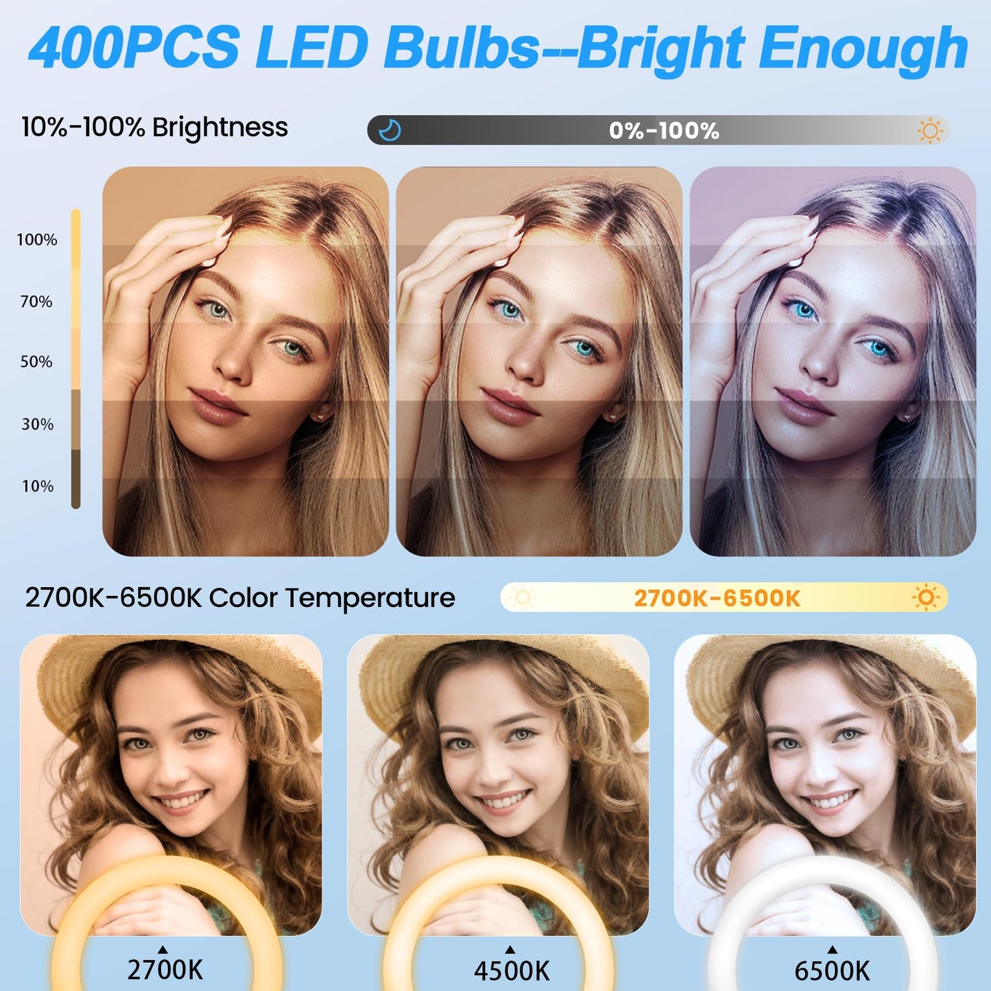 18 inch Ring Light wiht Stand+10 inch Light,Foldable Large Ring Light for ipad iPhone,LCD Display/4 Clips/2 USB Ports,2700-6500K with Tripod for Tattoo Lash Barber Makeup Photography Lighting