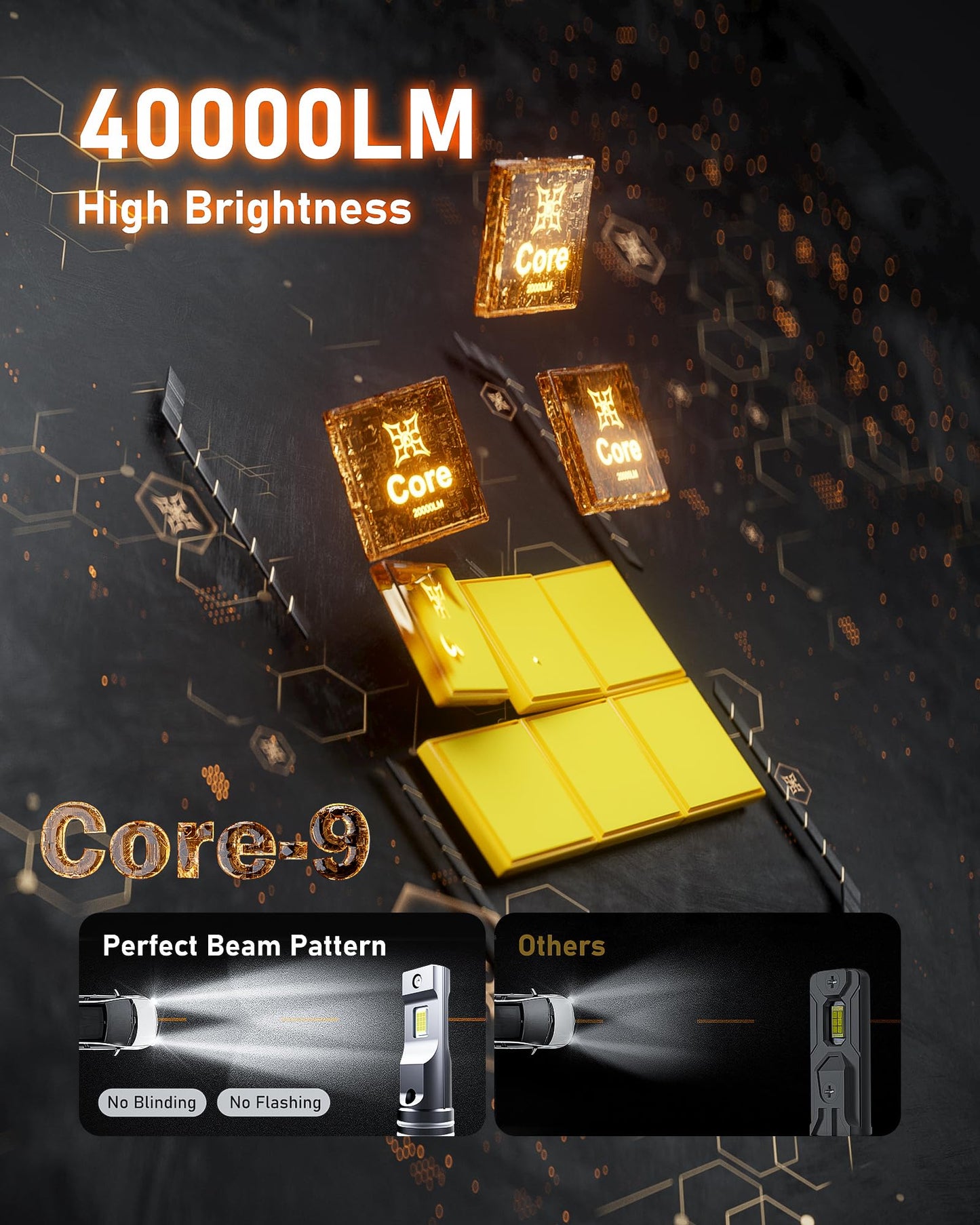 HIKARI WINGS 2026 40000LM 9005 HB3 LED Bulbs, 45W Upgraded Core Chips, High Lumens LED Kit, 6000k Cool White, IP68 Waterproof, Halogen Upgrade Replacement, 9145 9140 H10 Foglight