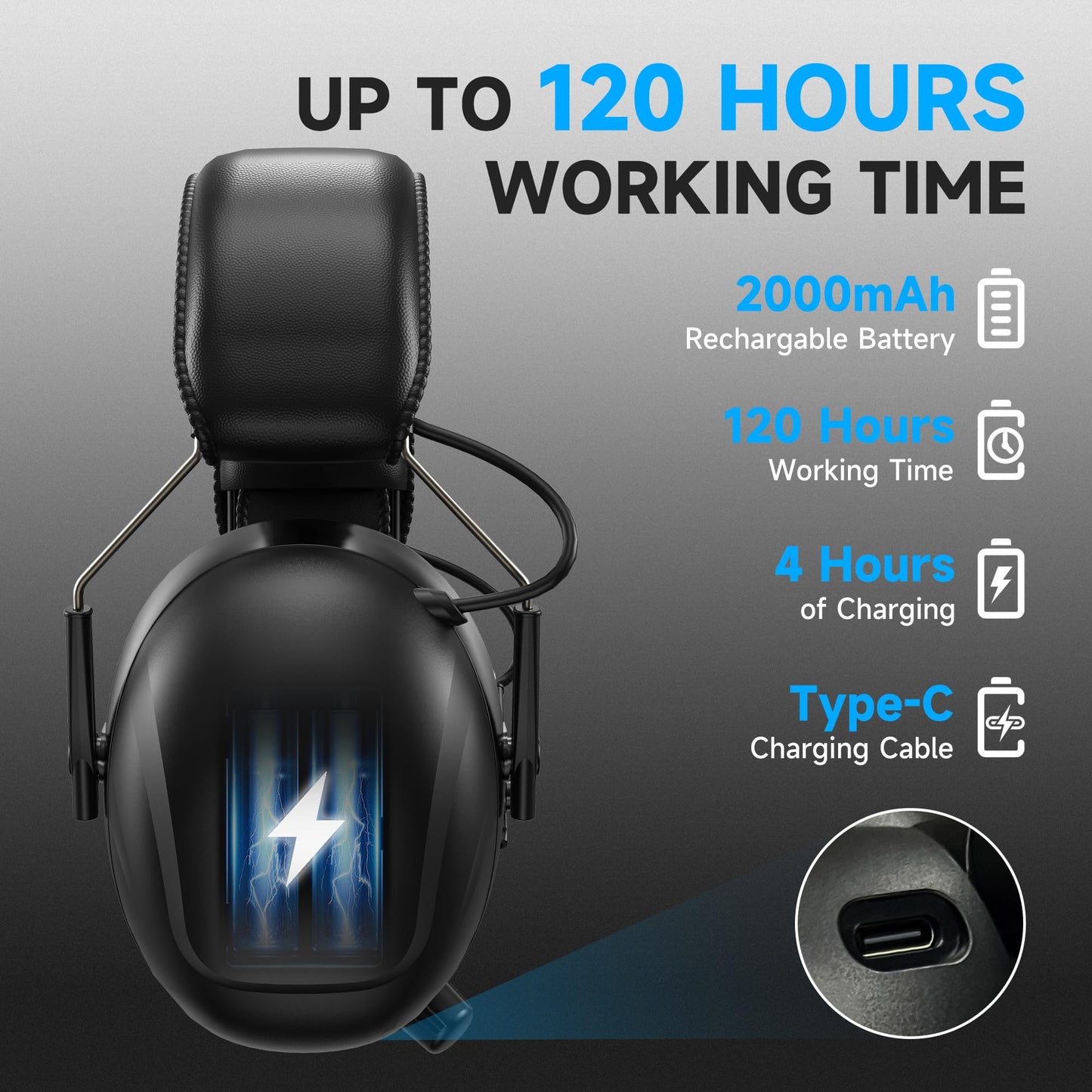 2025 Bluetooth 5.4 AM/FM Radio Ear Protection Headphones with Backlit Digital Display/Mic, 120H Working Time, Rechargeable, 30dB Noise Reduction Safety Earmuffs for Lawn Mowing, Workshop - Black