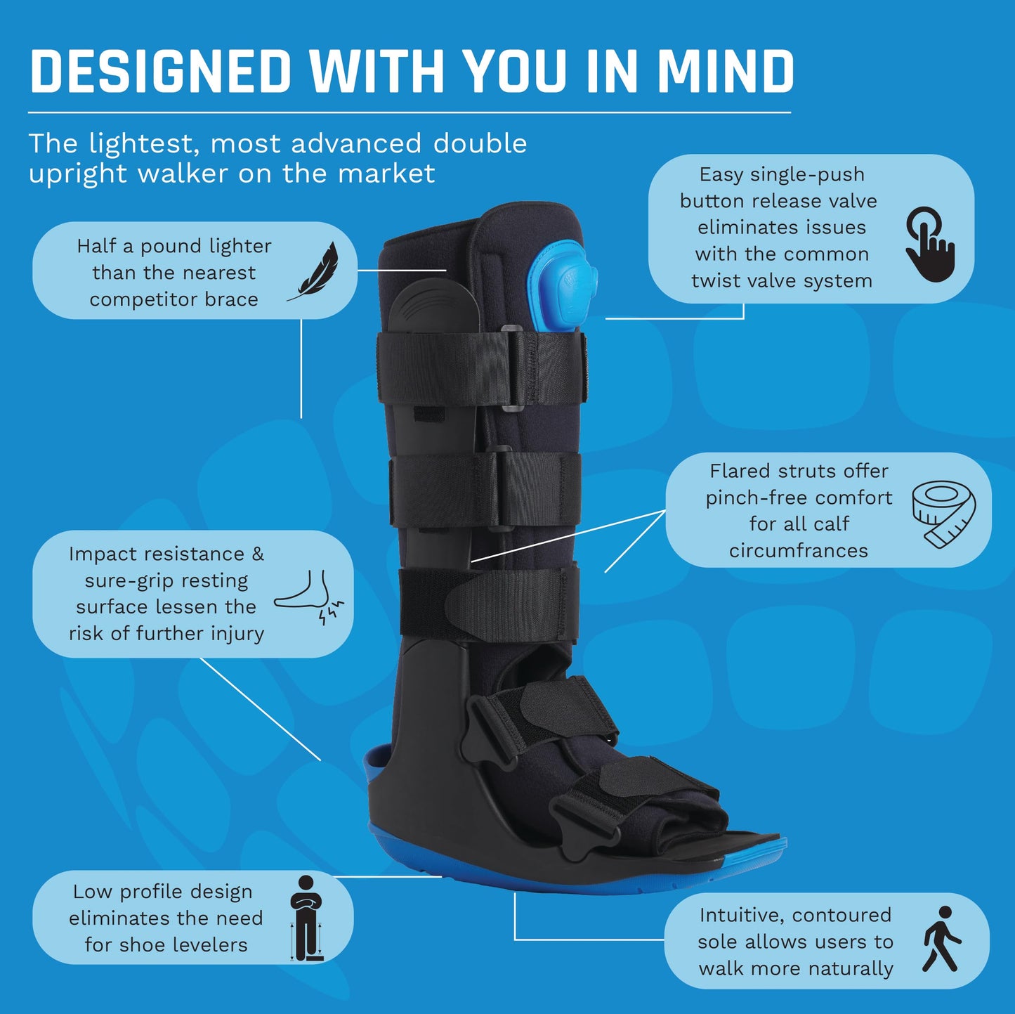 Ovation Medical Gen 2 Pneumatic Walking Boot - Lightweight, Low Profile CAM Walker Boot - Premium Medical Boot for Foot Injuries, Ankle Sprains, Fracture Recovery Support, & More (Standard, Medium)