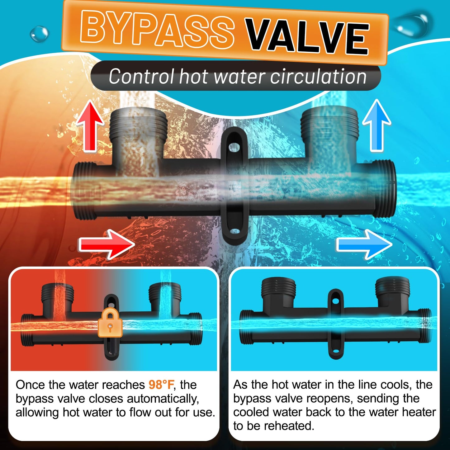 595926 Sensor Valve Fit for watts premier 500800&500805 and grundfos up Comfort Series Instant Hot Water Recirculating Pump System 367010 Thermal Bypass Bridge Valve Five Year Warranty