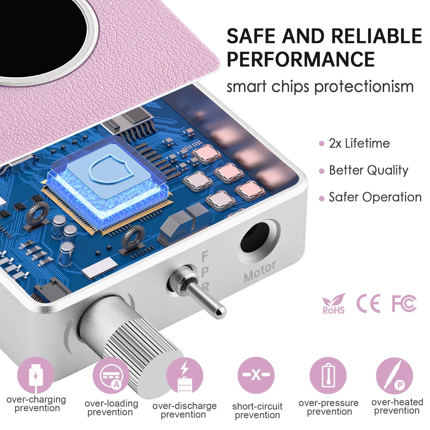 Kredioo Nail Drill Professional Super Quiet with Coreless Motor 35000RPM Electric File 6+1 Tungsten Bits Kit Portable Strong Drill para uñas Profesional Remove Acrylic Nails Dip Powder-Pink