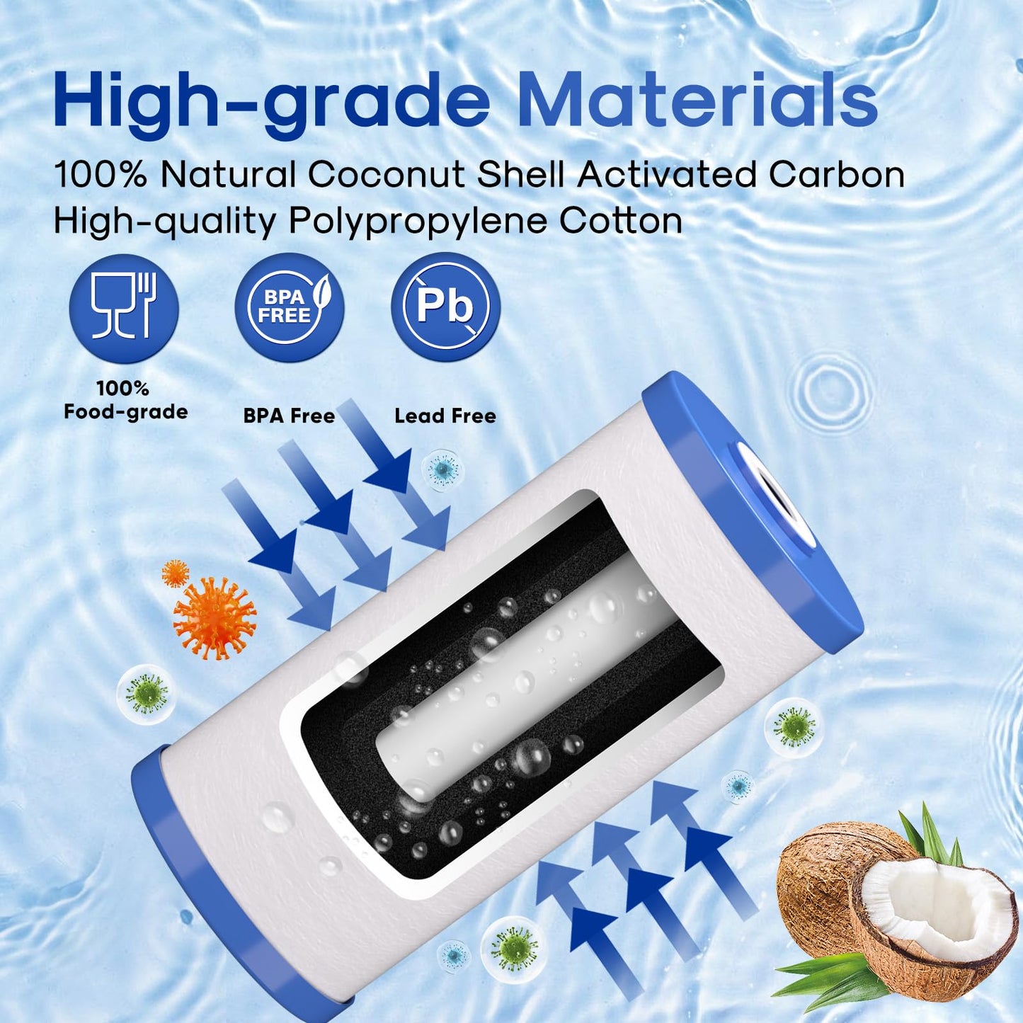 5 Micron 10" x 4.5" Whole House Water Filter Compatible with GE FXHTC, GXWH40L, RFC-BBSA, W50PEHD, Whirlpool WHKF-GD25BB, GXWH35F, GNWH38S, Dupont WFHD13001, Pentek R50-BB, 4WH-HDGR-F01 4PACK