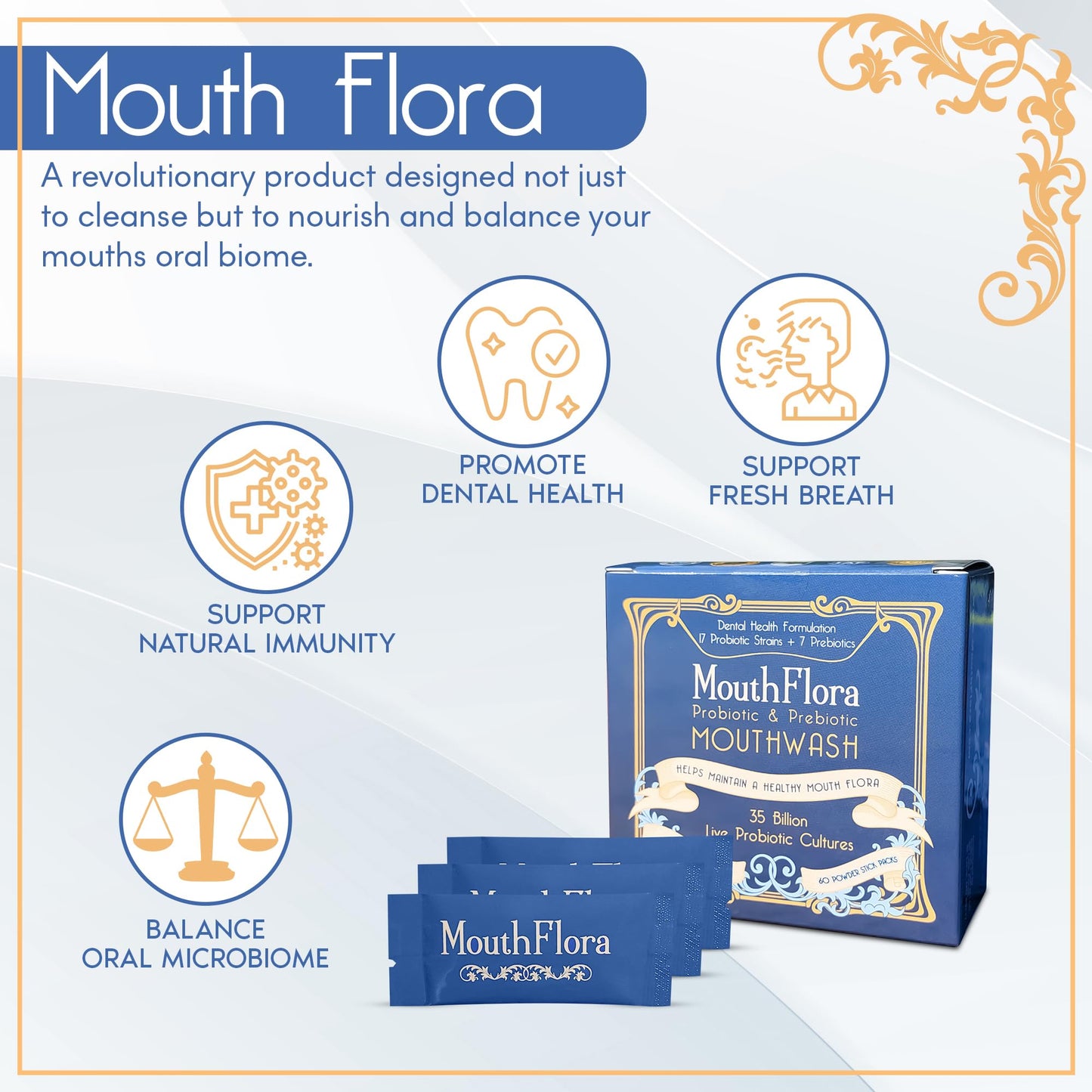 MouthFlora - Probiotic & Prebiotic Mouthwash | Dental Health Formulation | 17 Probiotic Strains + 7 Prebiotics | 35 Billion CFUs | Concentrated Powder Formulation | 60 Pack
