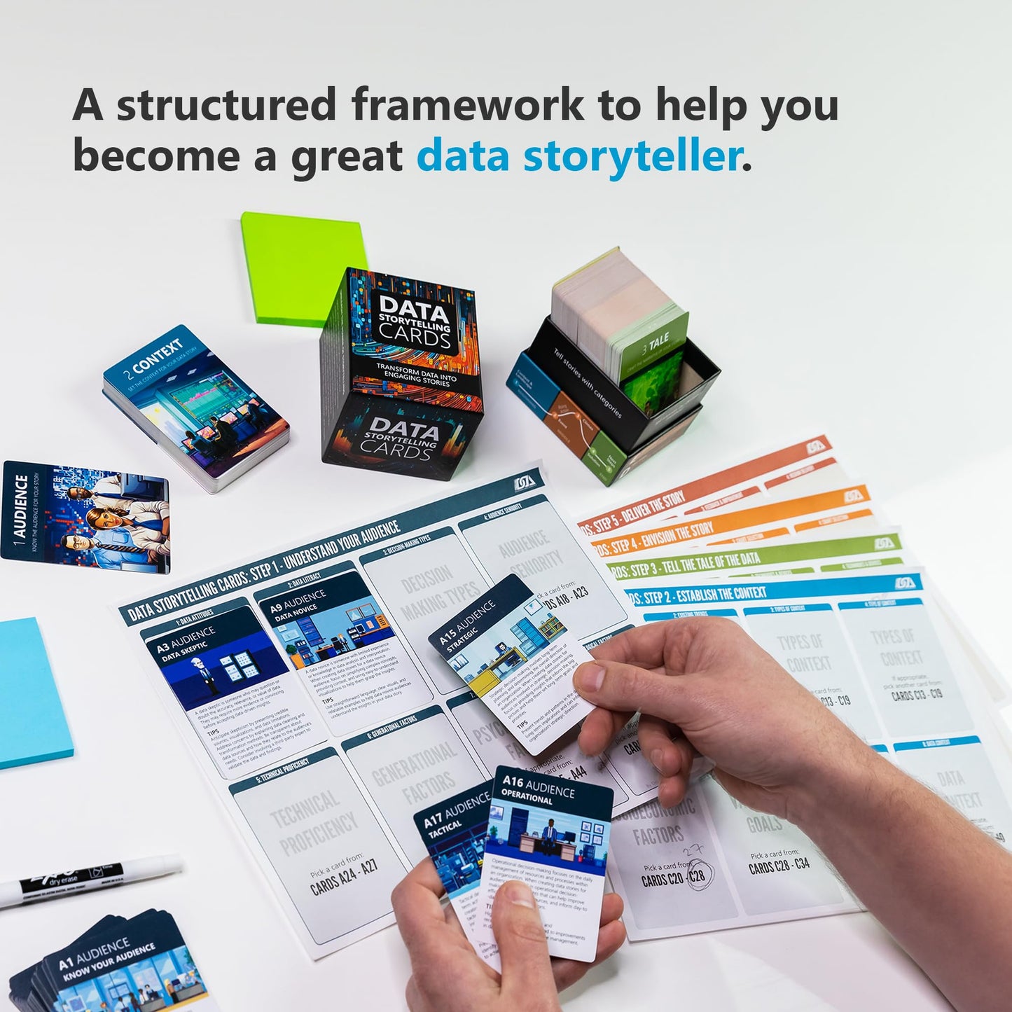 Data Storytelling Cards, 234 Cards to Transform Your Presentations, Reports, and Dashboards from Dull Data into Compelling Narratives that Inspire Action